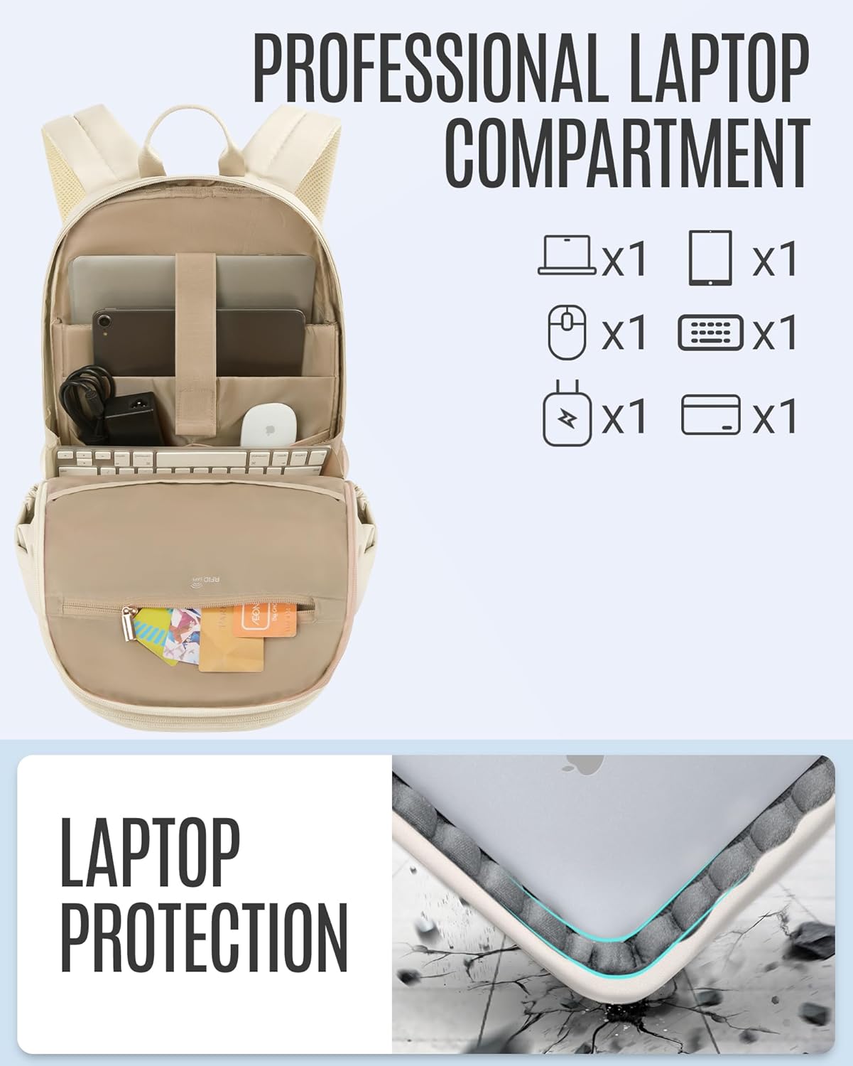 LIGHT FLIGHT Travel Laptop Backpack for Women, 15.6 Inch Backpack with USB Charging Hole, Water
