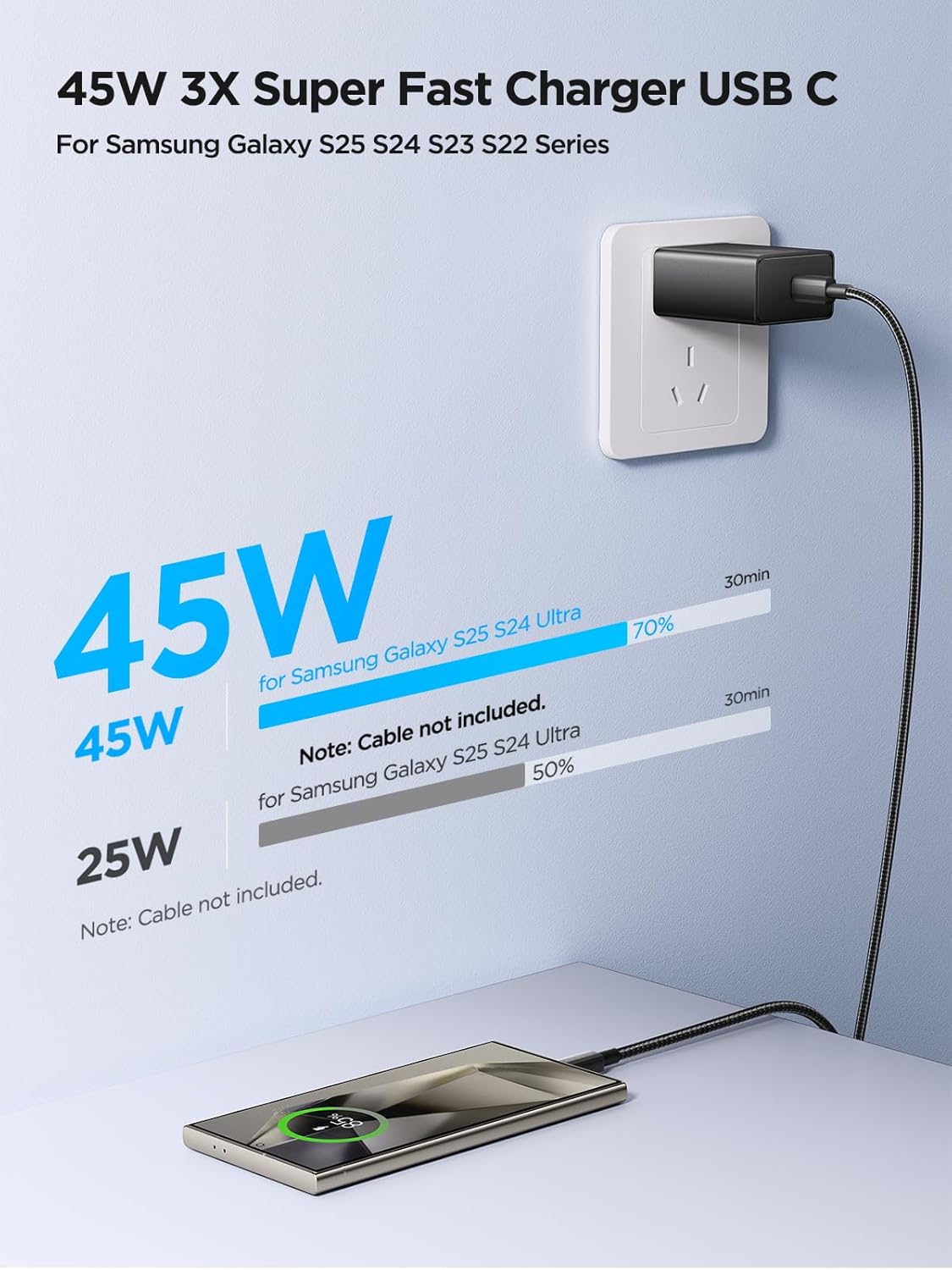 Aioneus Charging Adapter 45W Super Fast Charger Type C Android Charger USB C Fast Charging Block for Samsung Phone Charger for Samsung Galaxy S25/S25 Ultra/S24/S23/S22/S21/S20/Note 20,iPhone 17/16/15