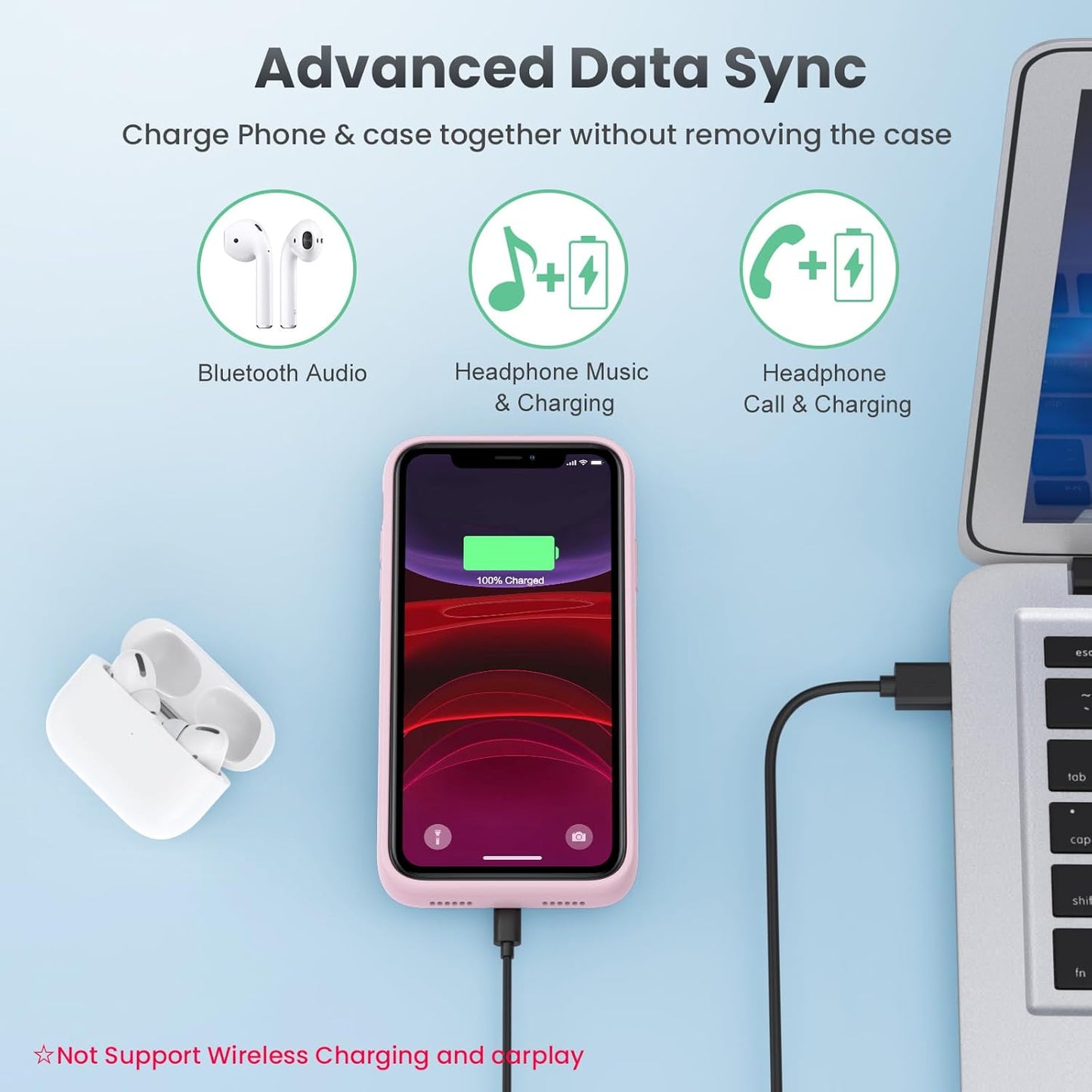 Battery Case for iPhone 11/XR (6.1inch),Upgraded 7500mAh Slim Portable Charger Case Cover,External Battery Pack Charging Case with Tempered-Glass Screen Protector for iPhone 11/iPhone XR -Purple