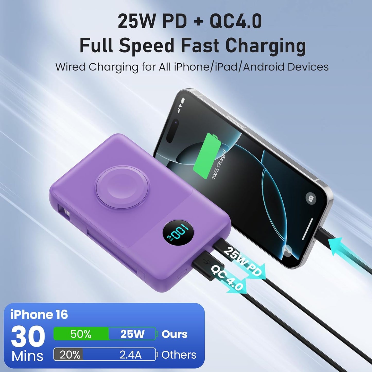 Magnetic Portable Charger for iPhone with Built-in Cables,6-in-1 10800mAh Power Bank with iWatch Charger & LCD Display,25W Fast Charging Battery Pack for iPhone 17/16/15/14/13/12,Apple Watch (Purple)