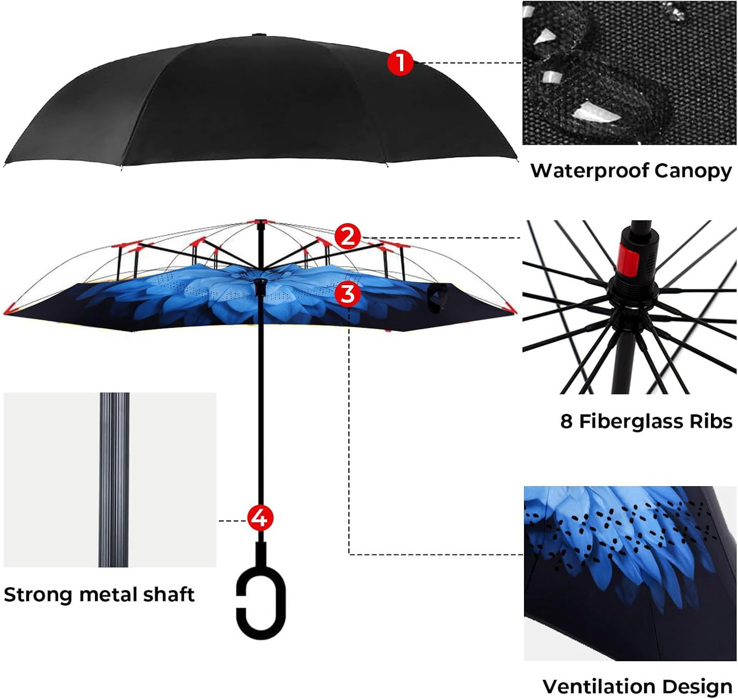 Inverted Umbrella, 49 Inch Double-Layer Vented Reverse Umbrella, Windproof Waterproof UV Protection, Lightweight C-Handle, Fiberglass Ribs, Steel Shaft, Travel/Commute/Car Use, With Sleeve