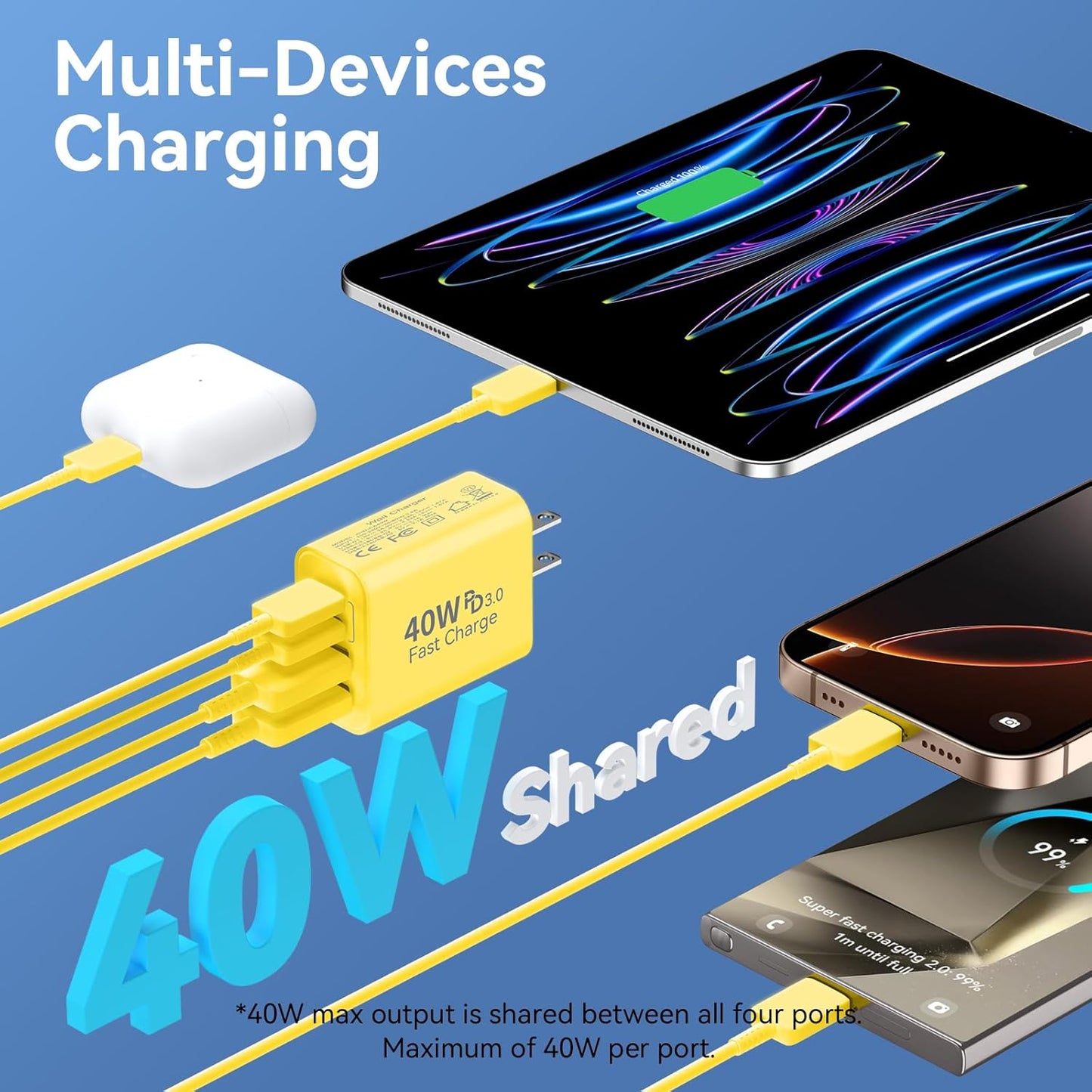 USB C Charger Block, 2-Pack 40W 4-Port Multiple Type C Fast Charging Phone Charger Brick +QC 3.0 USB A Wall Plug Out let Multiport Box Cube for Phone 15/14/13/12/11 Pro Max, Galaxy, Pixel, Yellow
