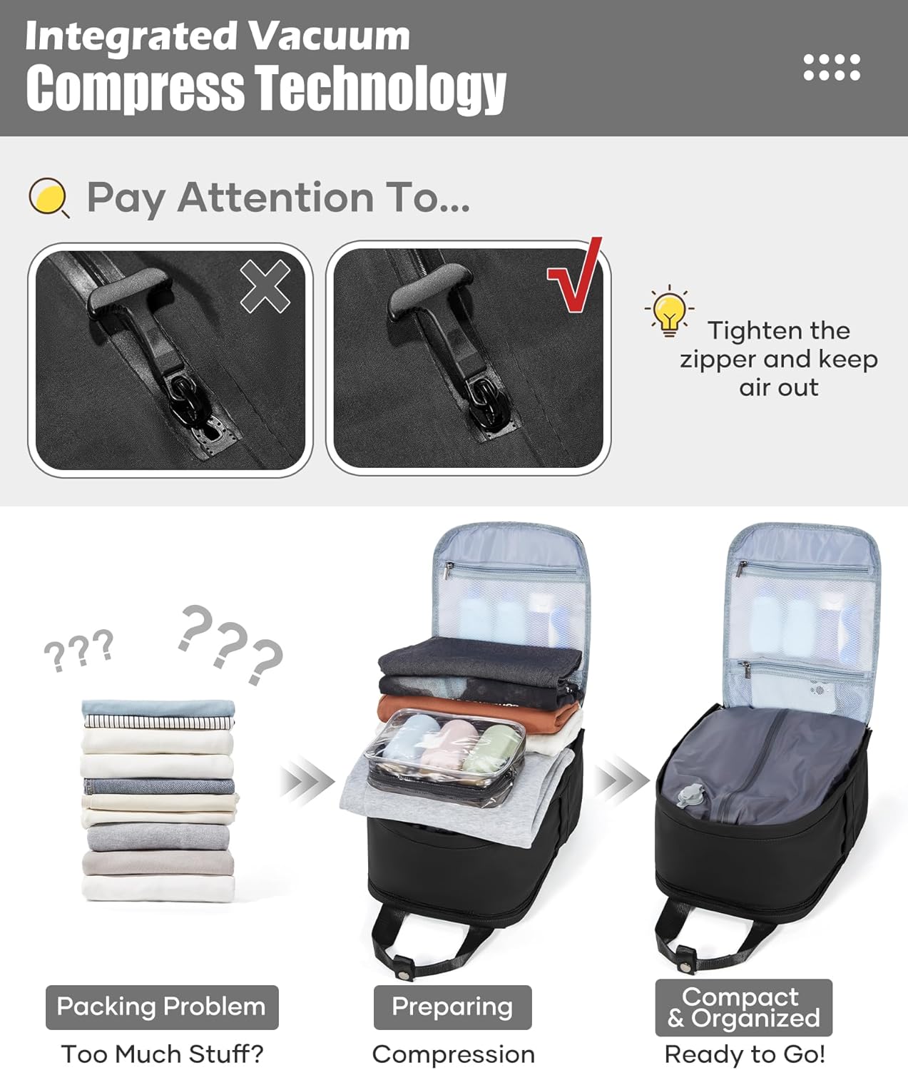 Vacuum Travel Backpack with Pump,Personal Item Carry on Backpacks Flight Approved 18x14x8 inches Women,Laptop Waterproof Work Compression bags hiking Casual Daypack Compresion