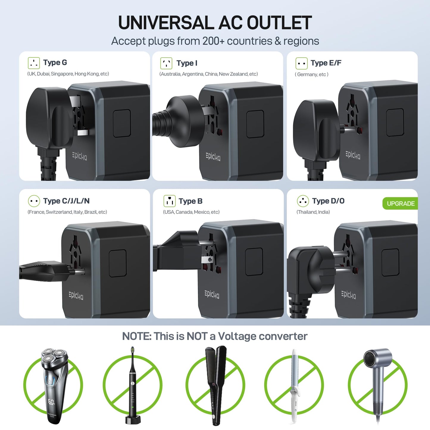 EPICKA 45W Universal Travel Adapter PD&QC, 1AC/4USB-C/1USB-A