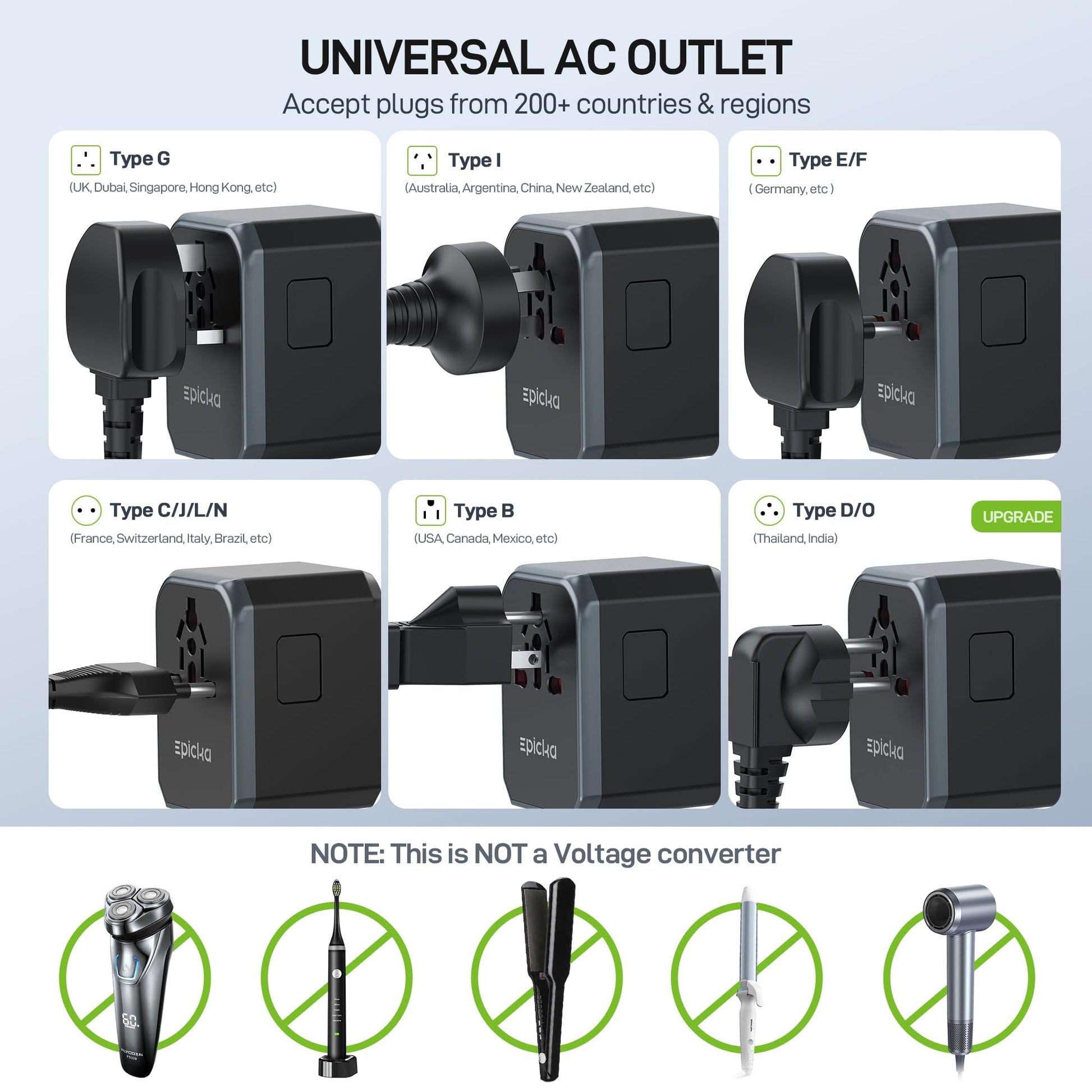 EPICKA 45W Universal Travel Adapter PD&QC, 1AC/4USB-C/1USB-A