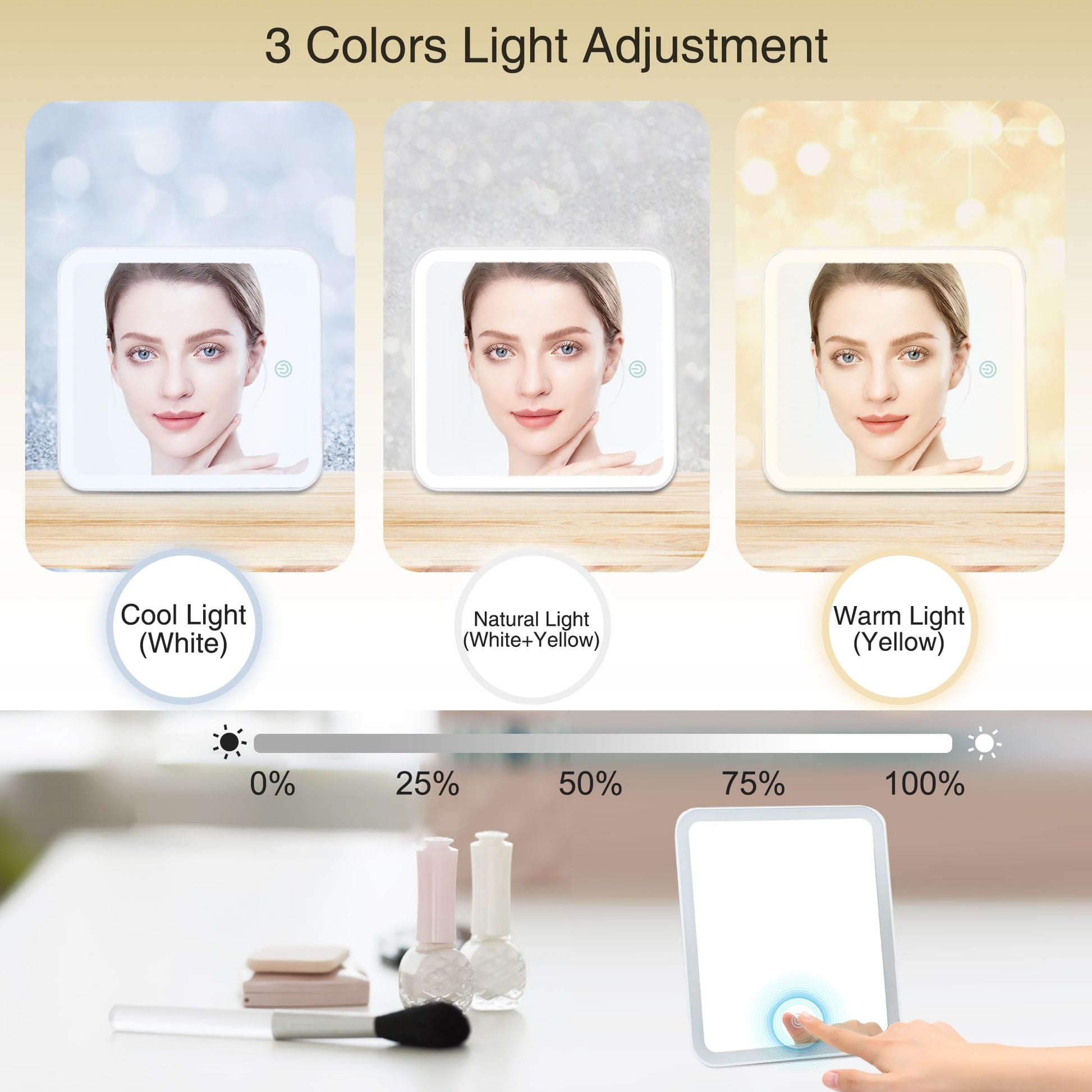 Relavel Travel Makeup Bag With LED Mirror, Cosmetic Train Case with Light up Mirror, Portable