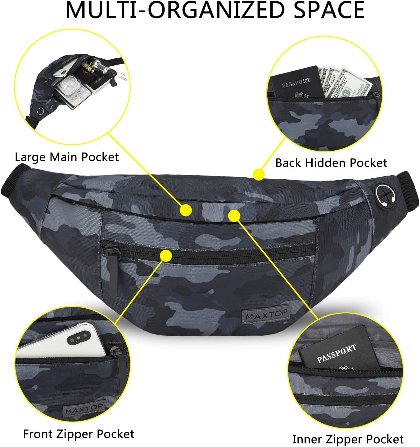 MAXTOP Large Crossbody Fanny Pack with 4-Zipper Pockets,Gifts for Enjoy Sports Festival Workout