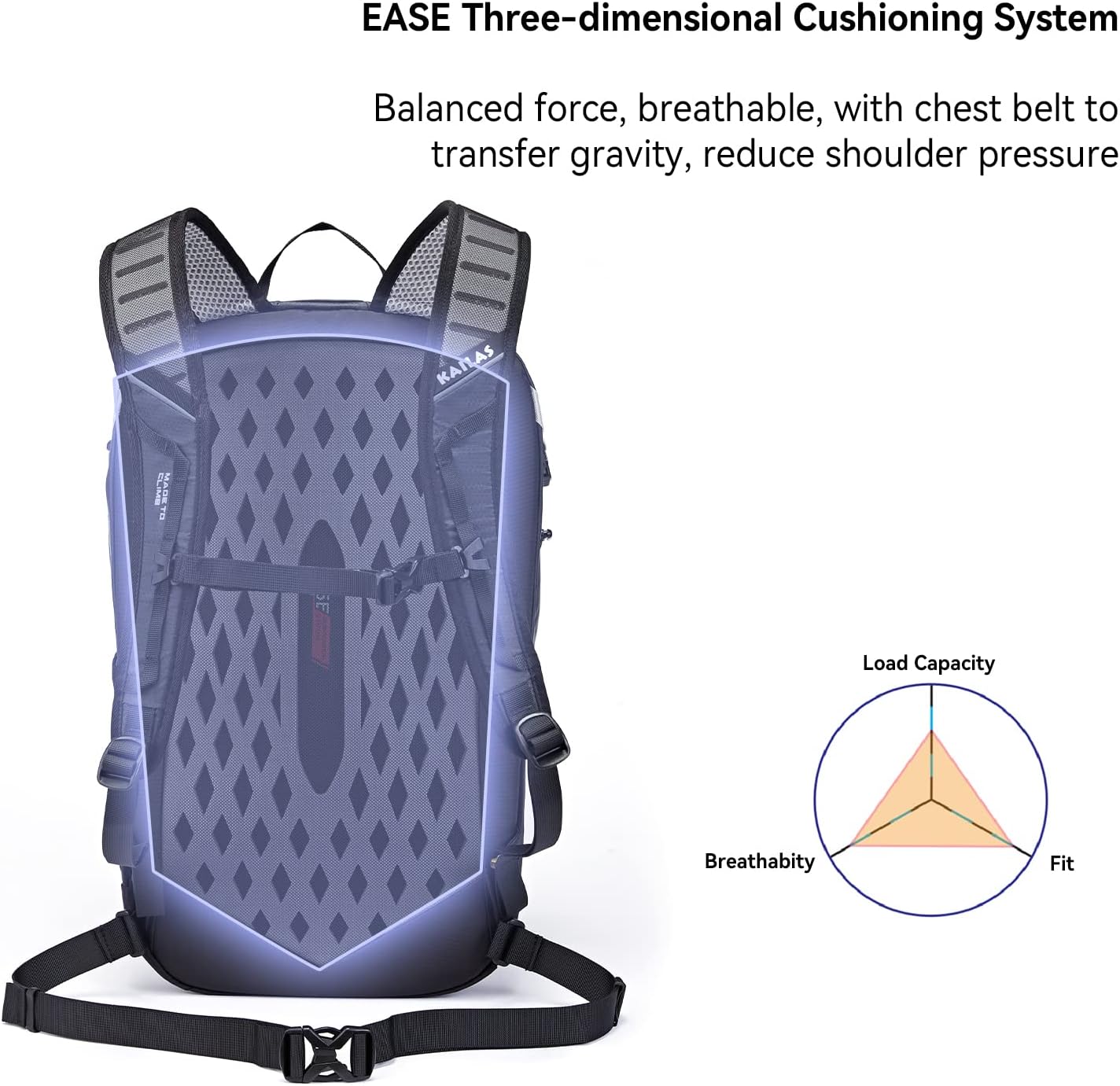 KAILAS Adventure 22L Lightweight Hiking Backpack Waterproof Trekking Backpack Small Daypack Outdoor Camping Trip Travel