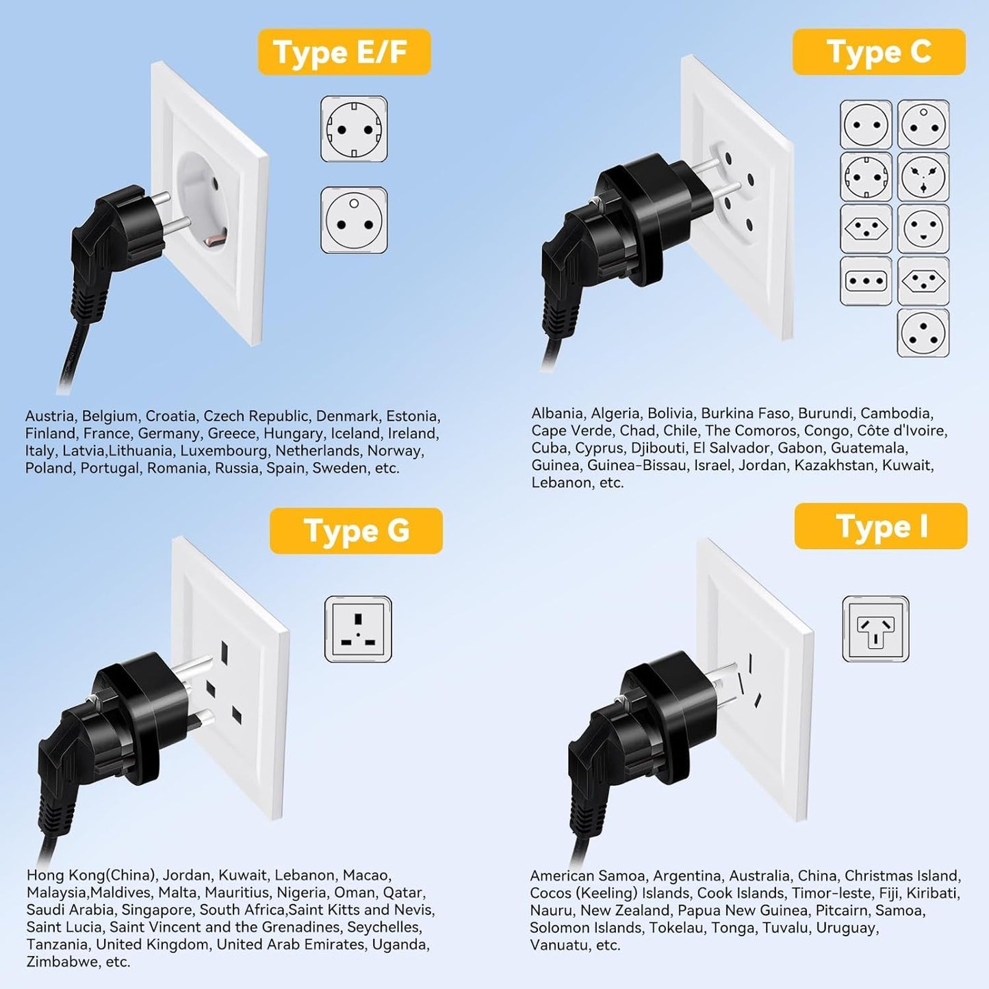 1600W 220V to 110V Voltage Converter, Universal Power Plug Adapter Voltage Converter US to Europe International Travel, Power Any American Appliances in 220-250V, Plug & Play, No Limitations