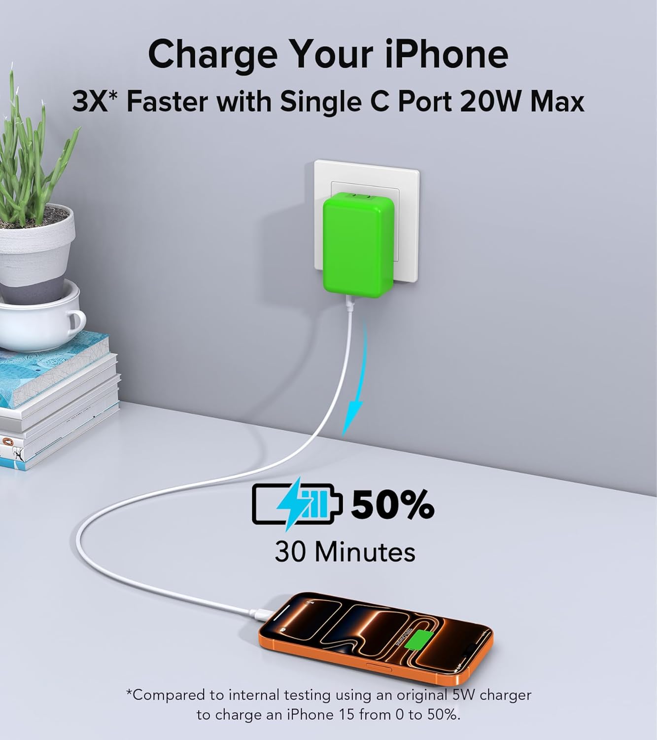 Flat USB C Charger Block, 2-Pack 40W USB C Fast Charging Block 4-Port Dual PD+QC Power Adapter Double Charger Block Multiport Type C Cube Multiple Wall Plug for iPhone 17 16 15 14 13 12 Pro Max(Green)
