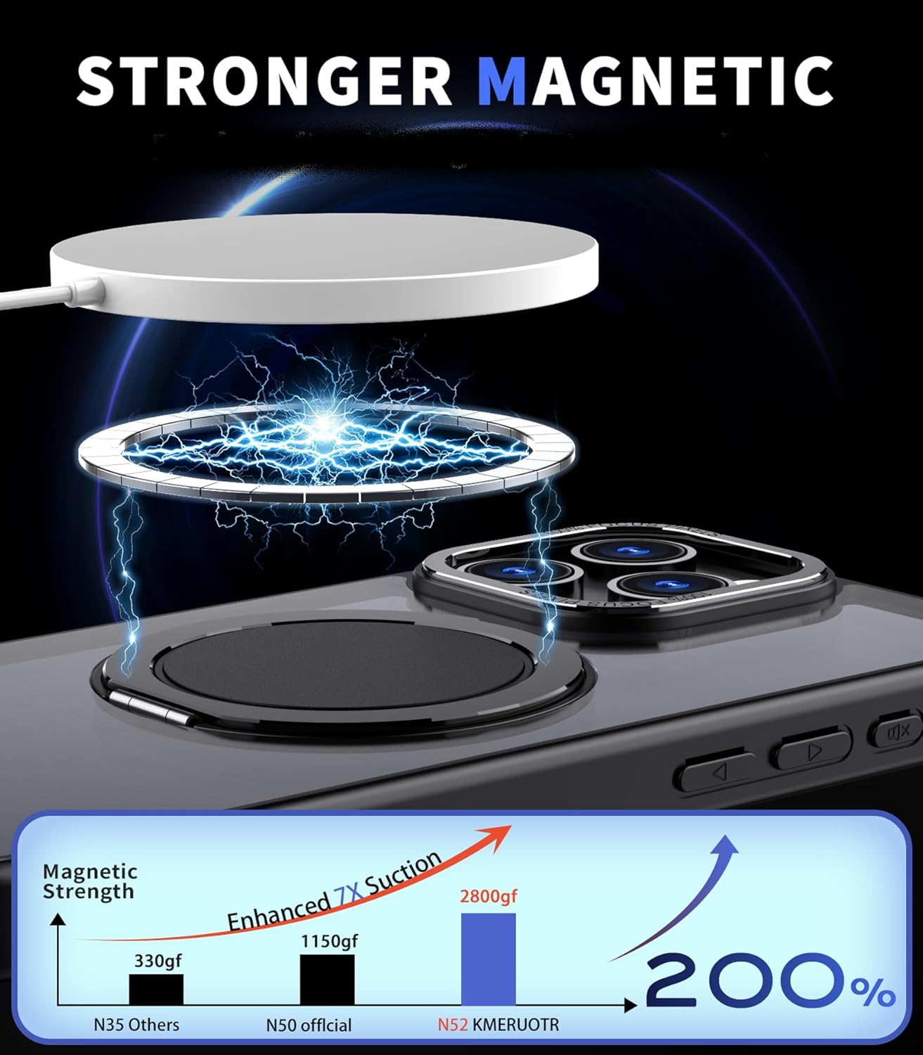 Magnetic Stand Case for iPhone 15 Pro Max [with 2 Tempered Glass Film] [360° Rotation Magnetic Stand] [Compatible with Magsafe] Military-Grade Drop Protection Case, Black