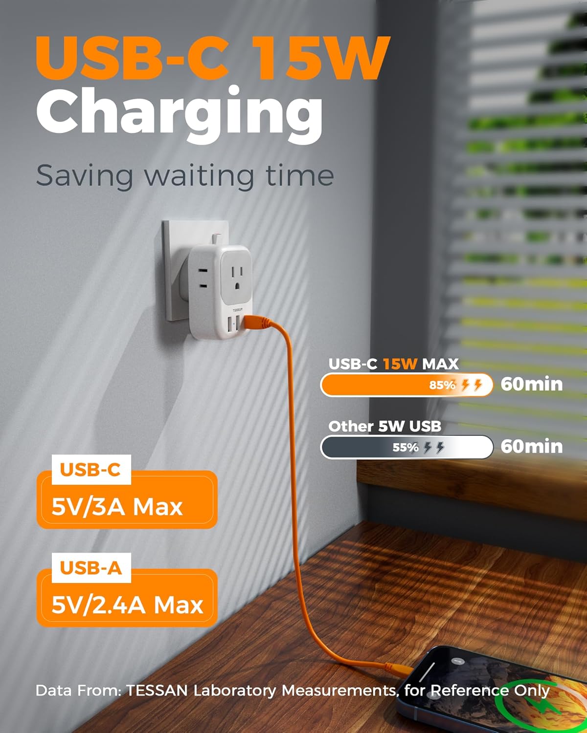 US to UK Plug Adapter, TESSAN Type G Travel Converter with 3 USB Charger(1 USB C Port), 4 Outlets Power Adaptor for USA to Qatar Ireland Hong Kong England Scotland Kenya Dubai London British