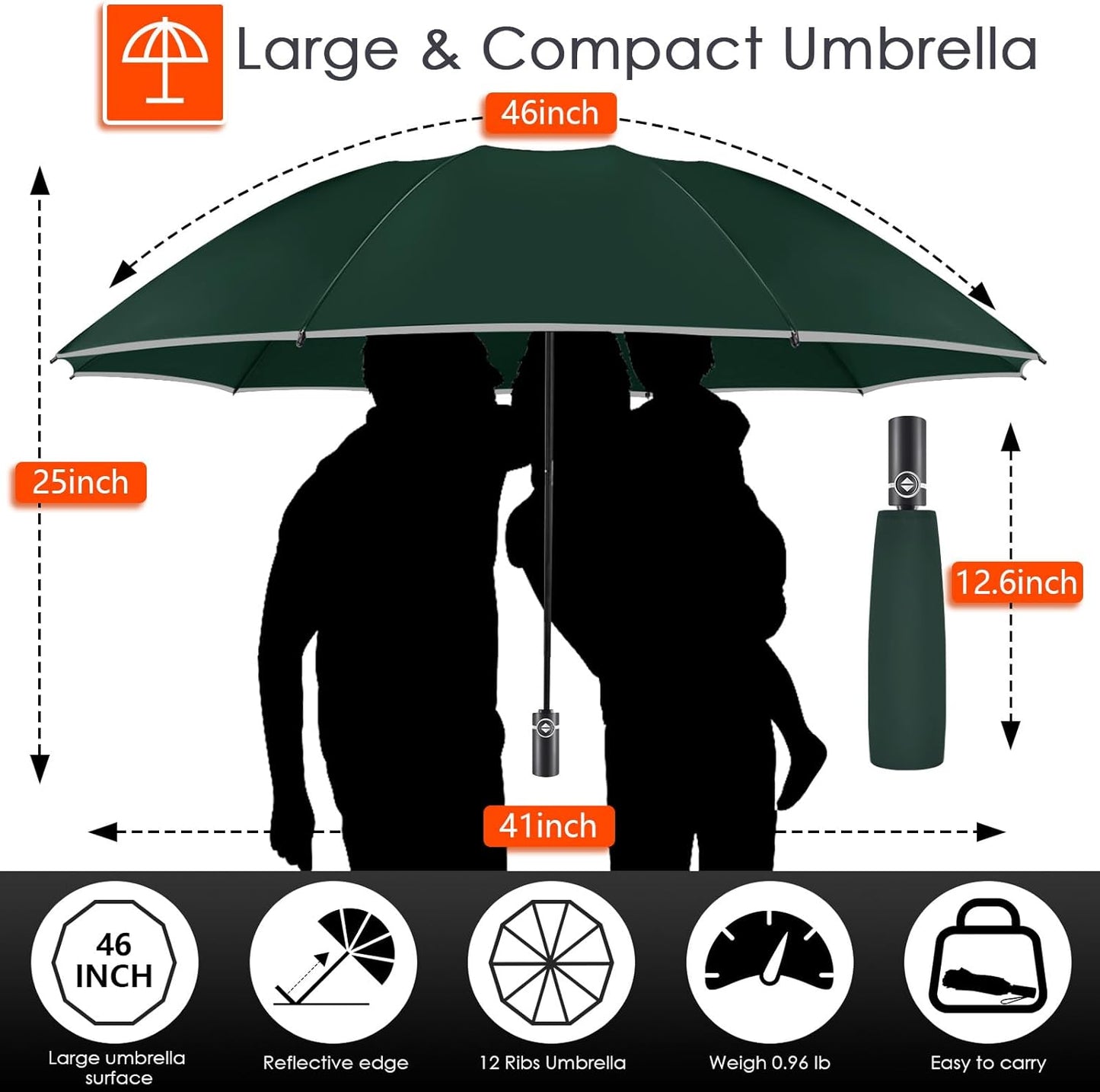 Bodyguard Inverted Umbrella - Large Windproof for Rain & Sun, Compact Reverse With Reflective