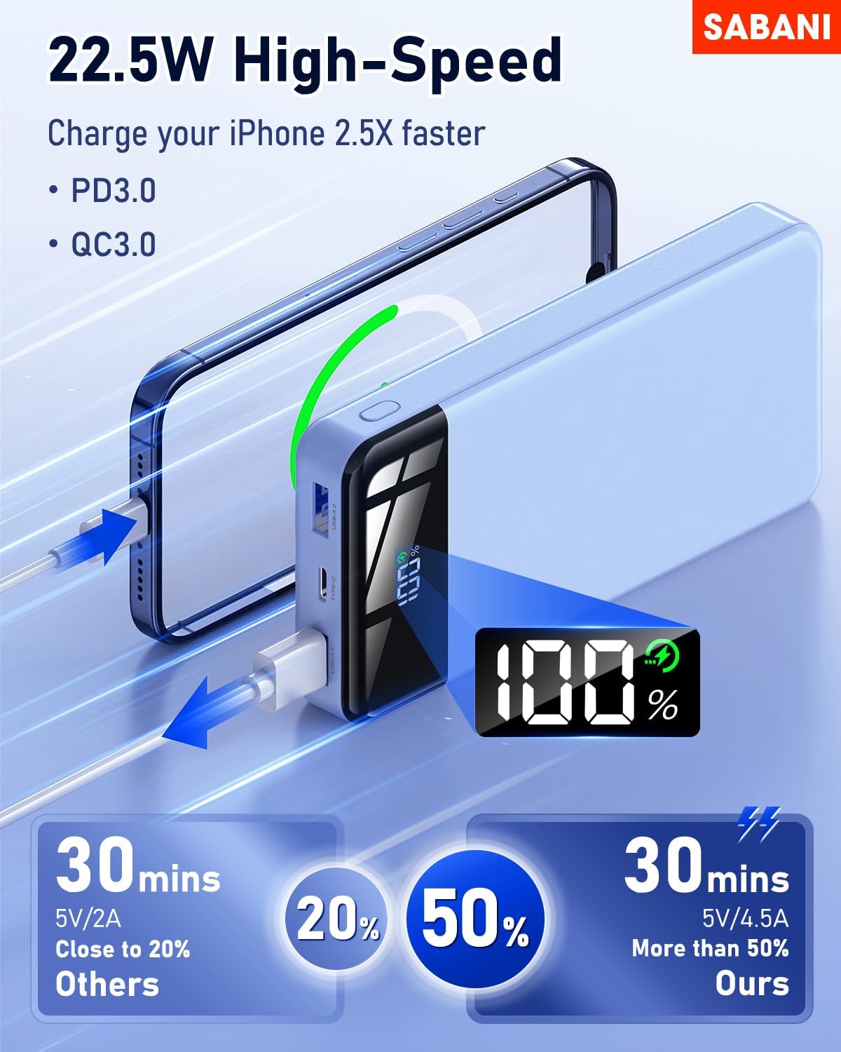 Portable Charger 35000mAh Power Bank - Portable Battery with 4 Built in Cables, 22.5W Fast Charging Battery Pack Compatible with iPhone 16 15 14 13 Samsung Android Phone etc