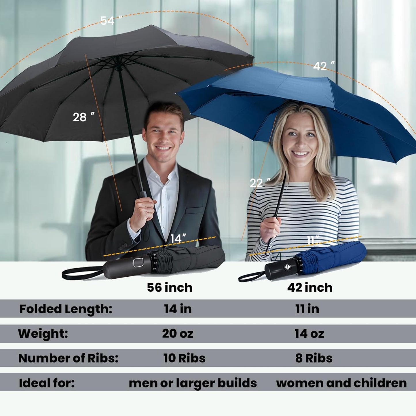 SIEPASA Windproof Travel Umbrella - Automatic Compact Folding Umbrella for Rain, Small Portable