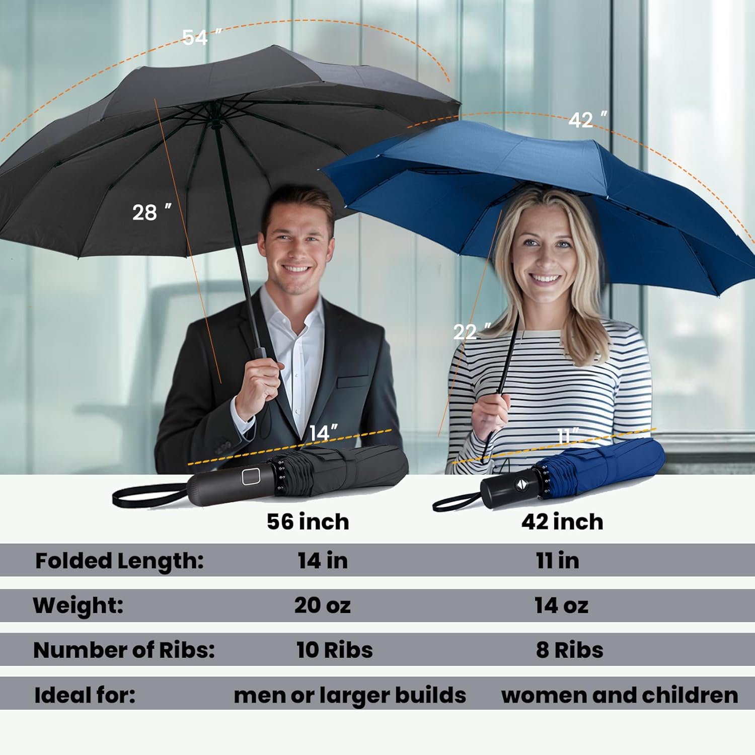SIEPASA Windproof Travel Umbrella - Automatic Compact Folding Umbrella for Rain, Small Portable