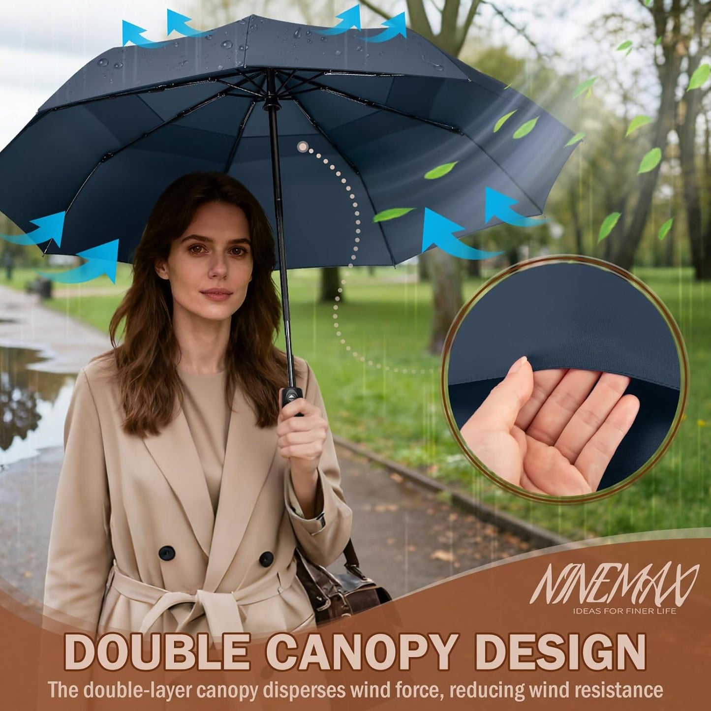 NINEMAX Windproof Travel Umbrella for Rain, Automatic Umbrellas Double Canopy Vented Compact for Men Women (Navy Blue)