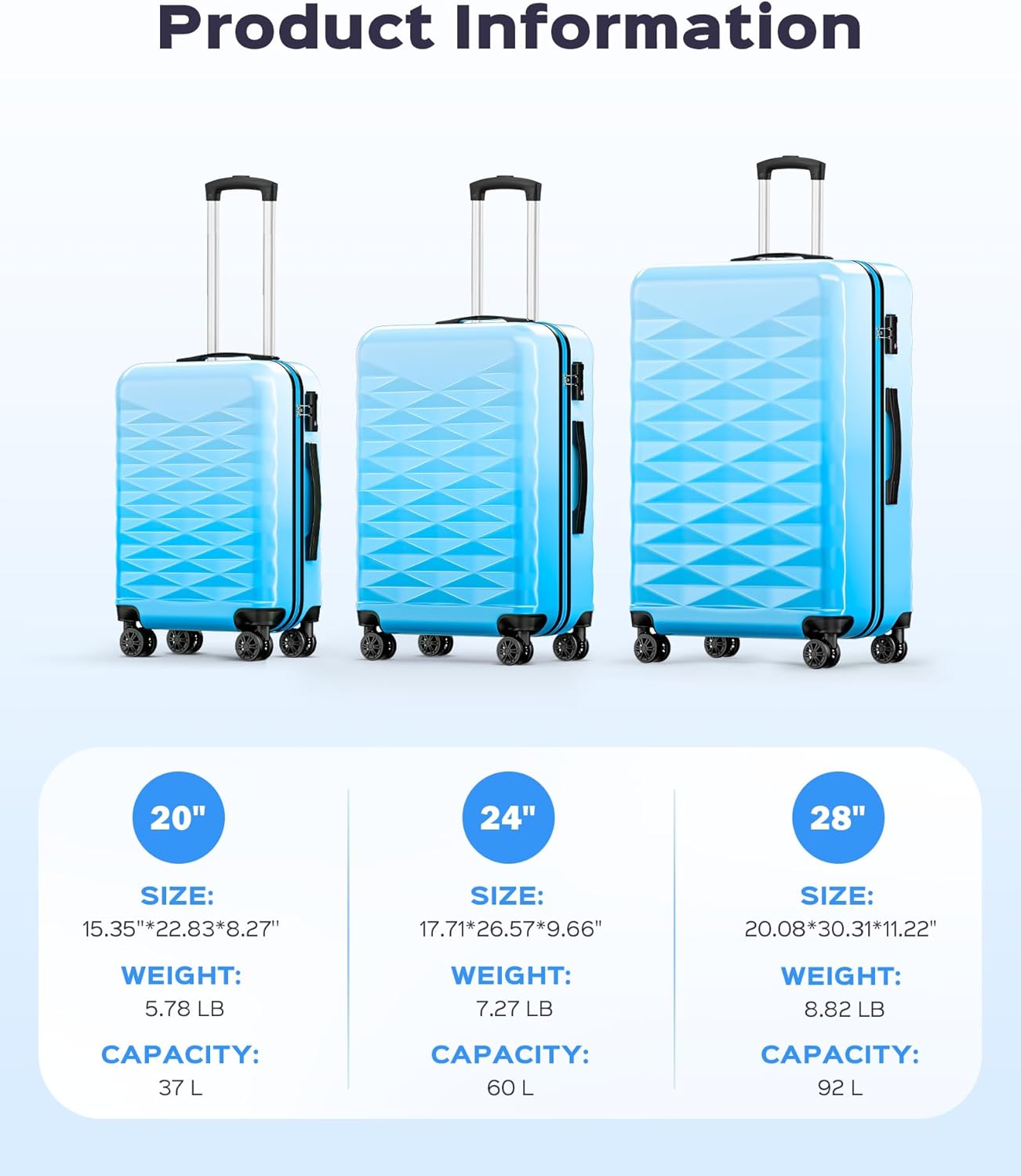 Suitour Luggage Sets 2 piece, Hardshell Lightweight Travel Suitcase with Spinner Wheel 20/28 inch Travel Suitcase set…