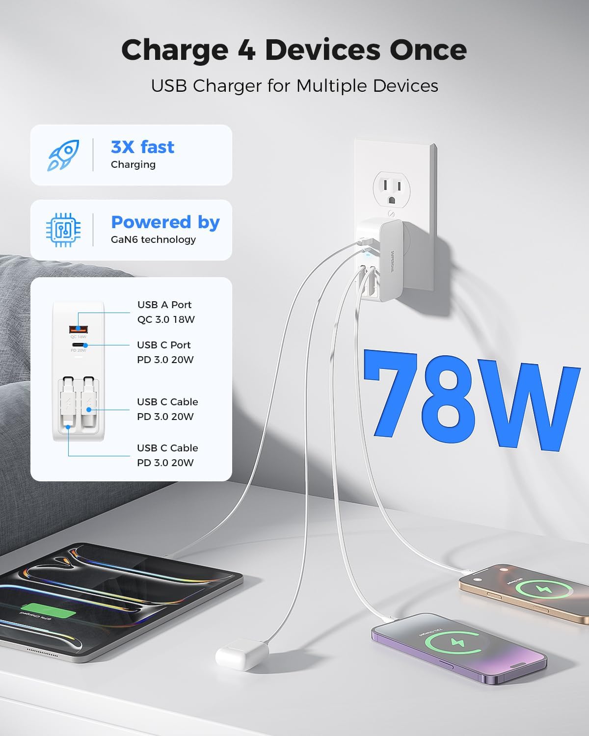 SUPERONE【Upgrade】 4 in 1 Retractable Wall Charger with Dual USB C Cables, USB C Charger Block 78W Fast Charging, Retractable Phone Charger Wall Plug for iPhone 17/16/15/14/13, iPad, Samsung, Pixel