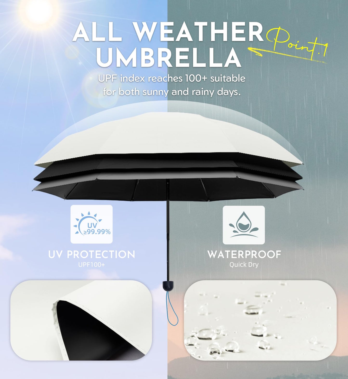 LILAC Mini Umbrella for Travel Compact - UPF 100+ UV Sun Umbrella for Purse Backpack,Super mini
