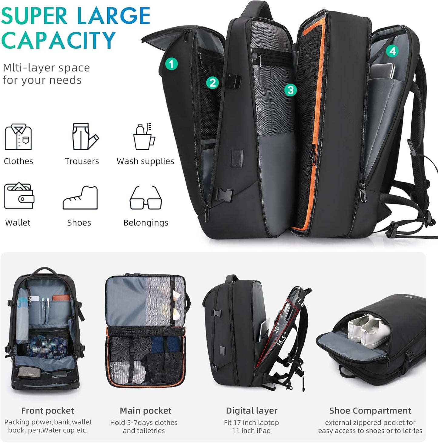 50L Carry on Travel Backpack, Expandable Airline Approved Backpacks with 3 Packing Cubes Fit 17.3
