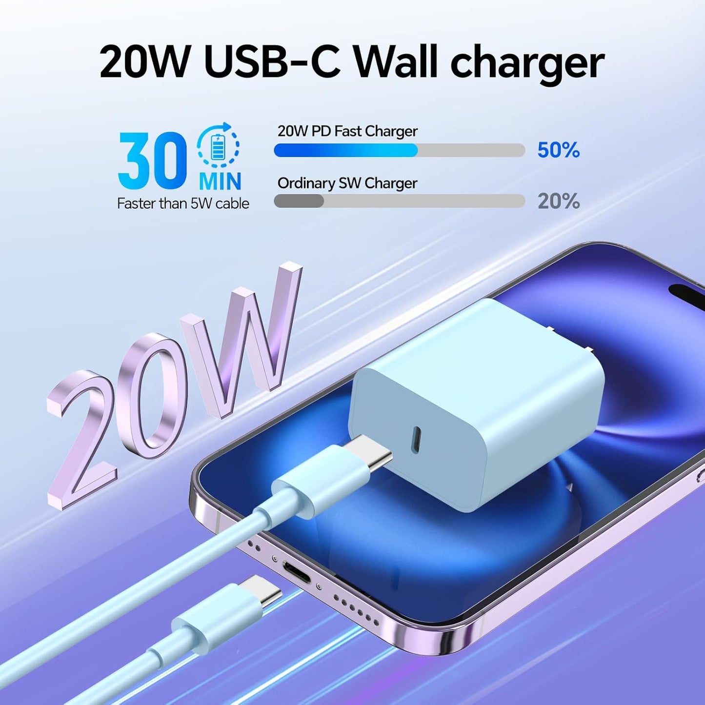 Compatible with iPhone 17/16/15 Charger Fast Charging, 3 Pack 20W USB C Colorful Charger Block with 10 FT USB-C to C Cable for Phone 17 16 15 Pro/Plus/Pro Max,Pad Pro 12.9/11 inch,Pad Air