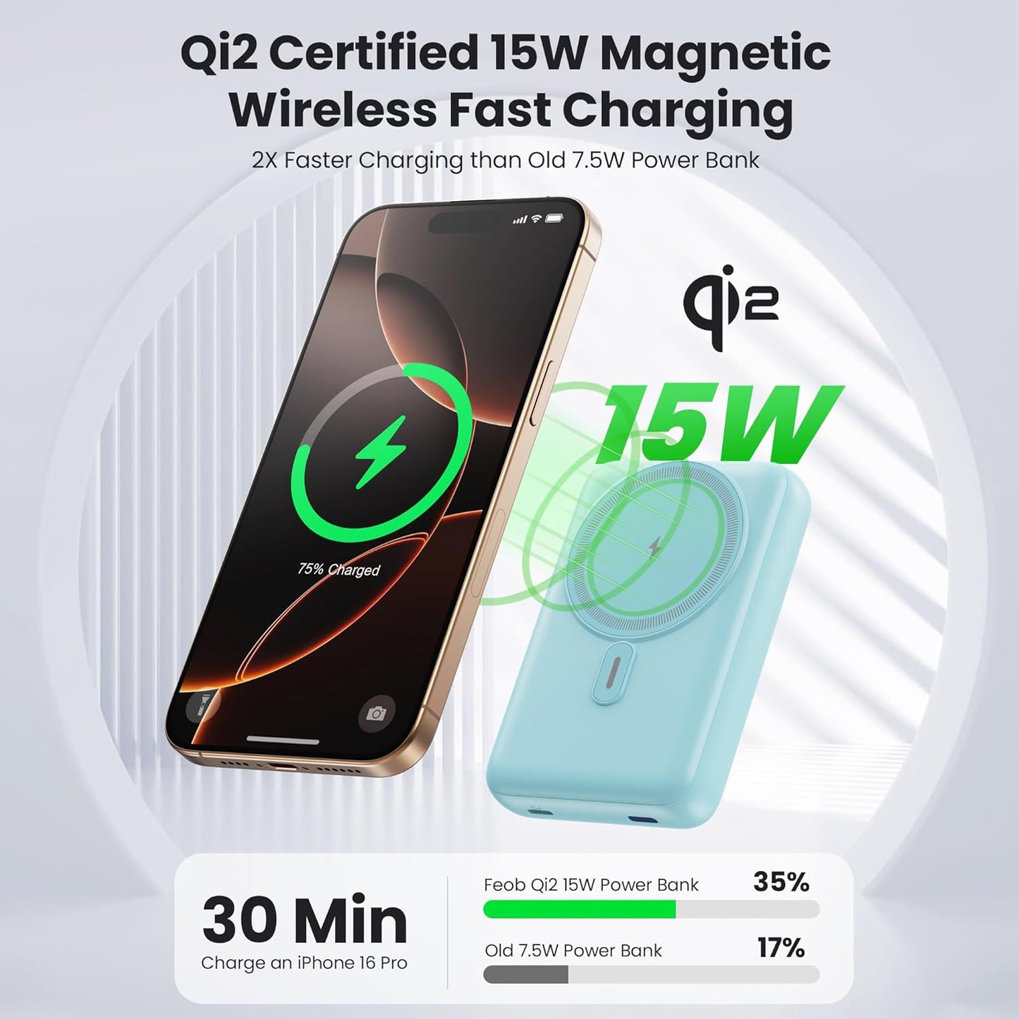 Magnetic Portable Charger for iPhone, 10800mAh Qi2 15W Wireless Power Bank with iWatch Charger,30W PD Fast Charging USB-C Travel Essentials Battery Pack for Magsafe,iPhone 17/16/15/14/13, Apple Watch