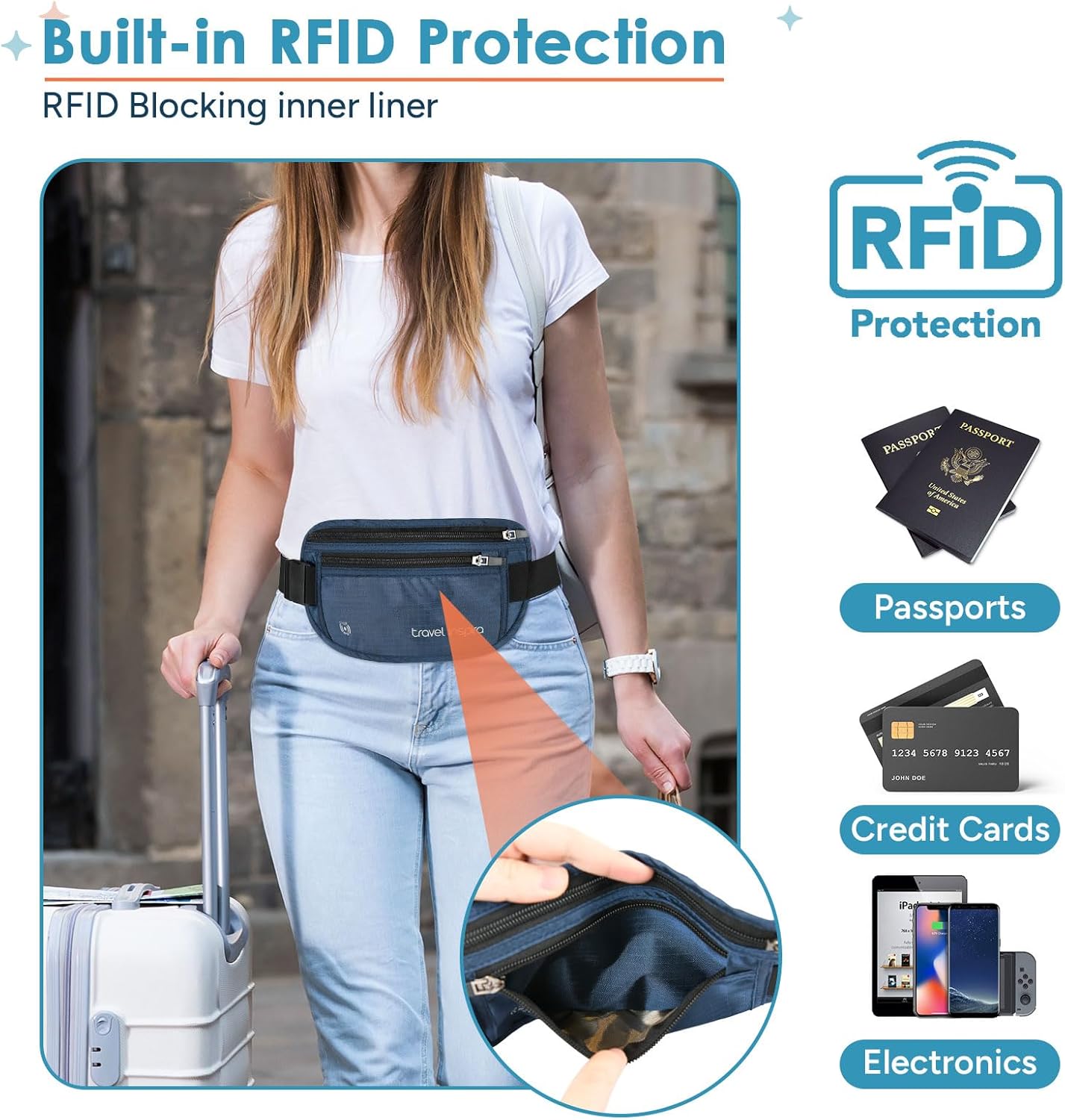 travel inspira Travel Money Belt with Slim Anti-Theft RFID Blocking Passport Holder for Travel