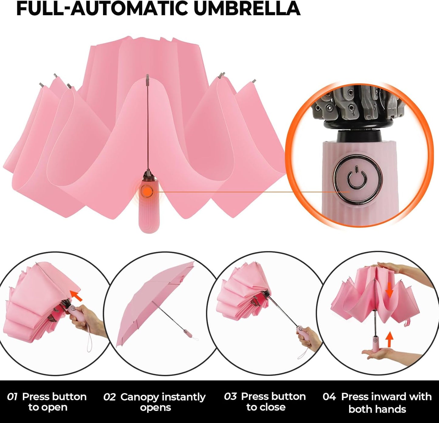Compact Inverted Travel Umbrella, Automatic Open Close, 9-Rib 46 Inch Windproof Umbrella