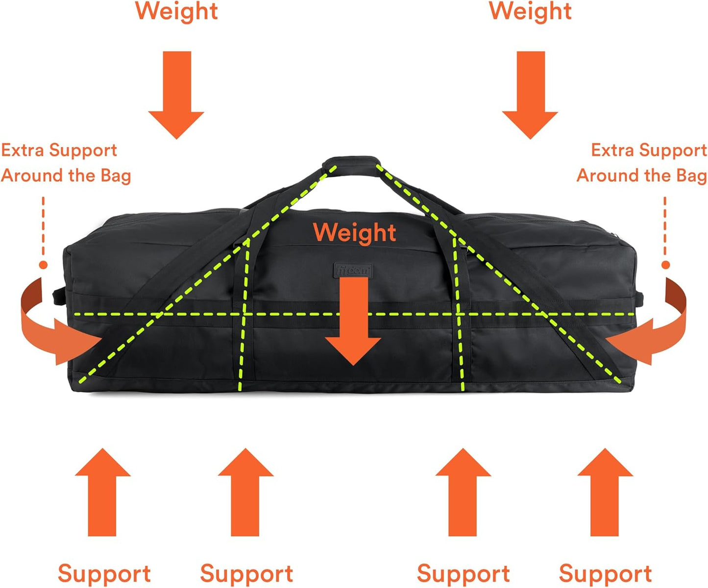 Fitdom 106L 45" Heavy Duty Extra Large Duffle with Upgrade Zipper, Durable & Water Resistant. Perfect as Camping Bag Travel Storage Tent Storage Sports Equipment Bag For Coaches & More