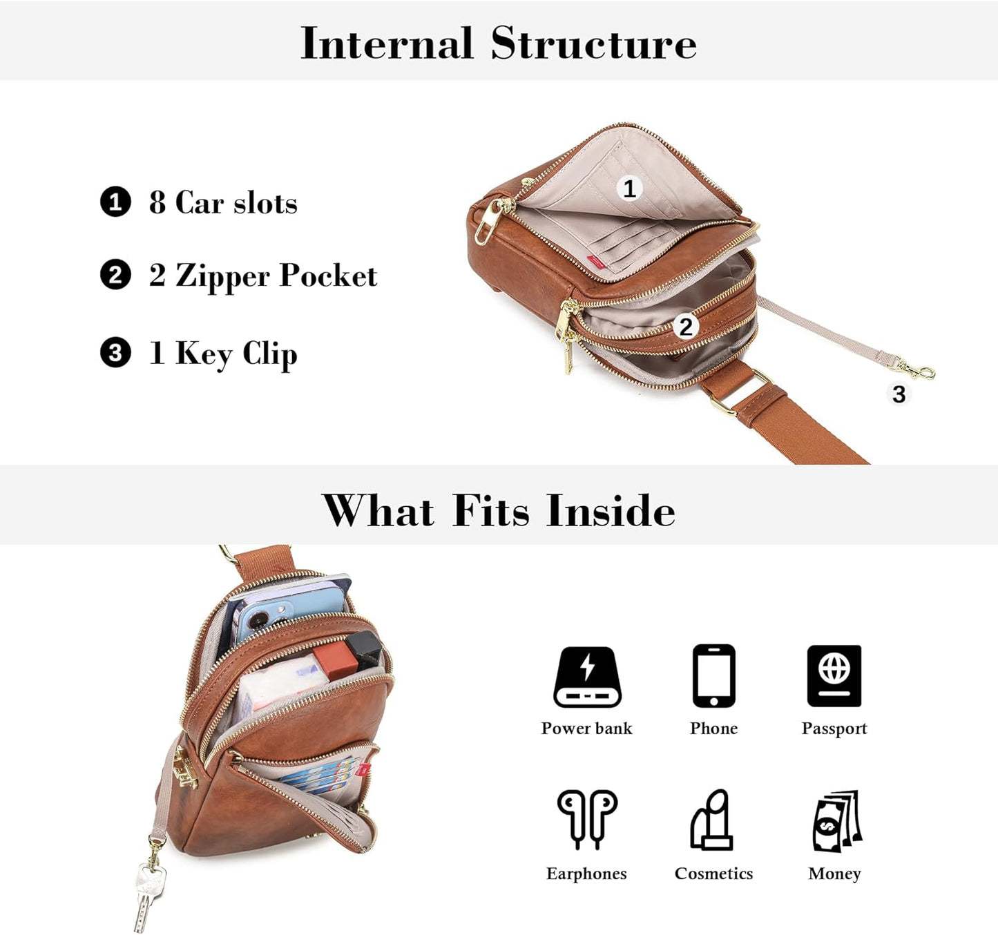 INICAT RFID Blocking Sling Bag Anti Theft Crossbody Bags for Women Travel Fanny Pack Cross Body for Woman Chest Bag