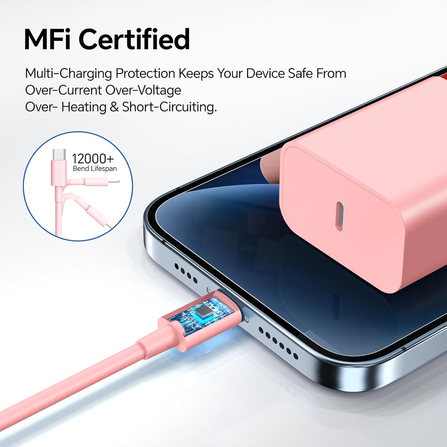 Compatible with iPhone16/15 Charger Fast Charging, 3 Pack 20W USB C Colorful Charger Block with 10 FT USB-C to C Cable for Phone16 15 Pro/Plus/Pro Max,Pad Pro 12.9/11 inch,Pad Air 5th-Pink/Green/Black