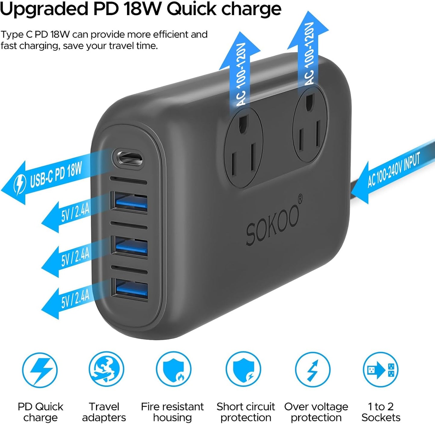 SOKOO 220v to 110v Voltage Converter, International Universal Travel Adapter, 4 USB Ports (1 USB C) Step Down Power Converter Adapter Combo with UK/AU/US/EU Plug Adapter