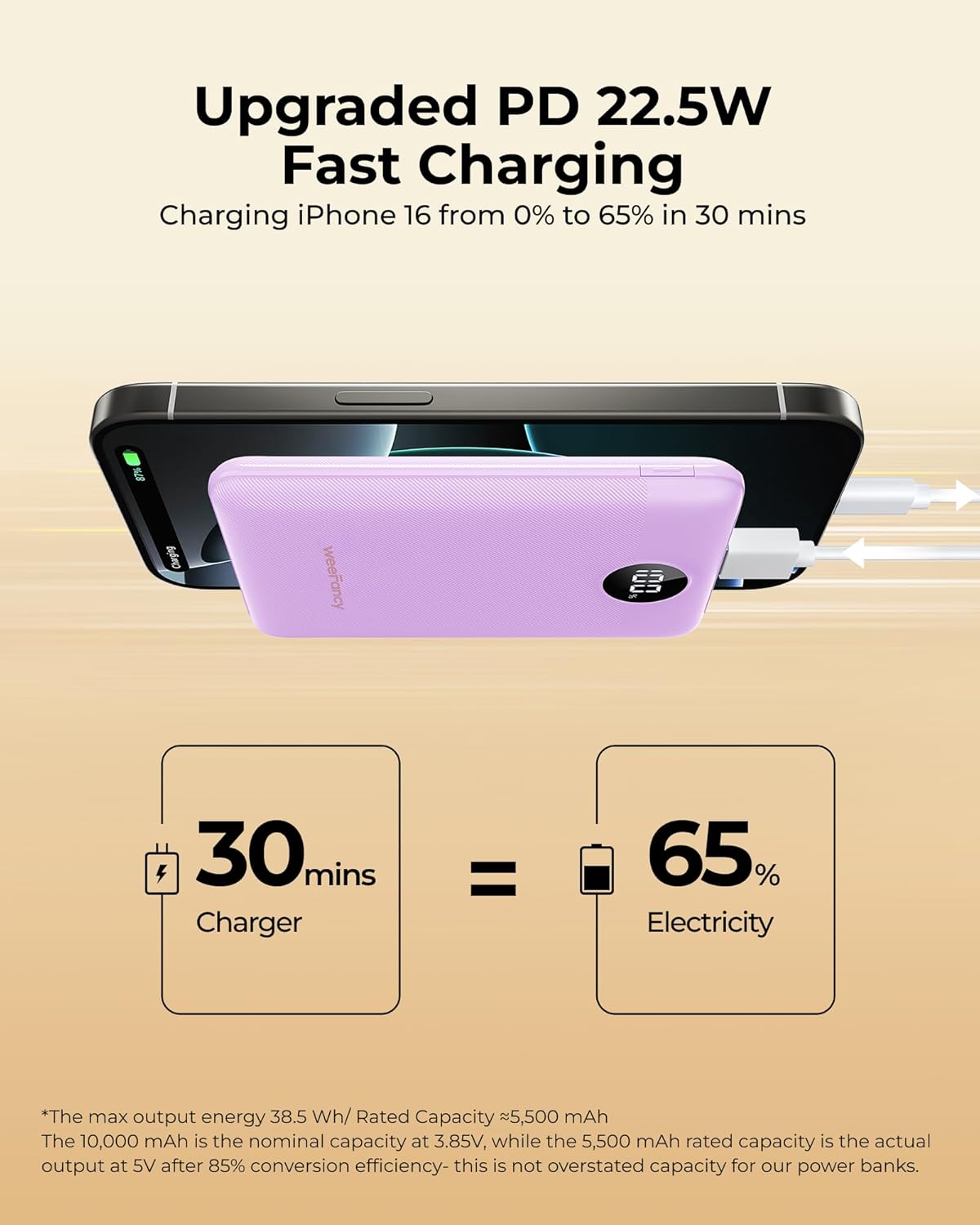 Small Portable Charger Power Bank 10,000 mAh, Upgraded Compact Battery Pack for Phone Charging, PD3.1&QC Fast Charging Mini Travel Power Bank for iPhone/Samsung/Google/Tablet/AirPod (Purple)