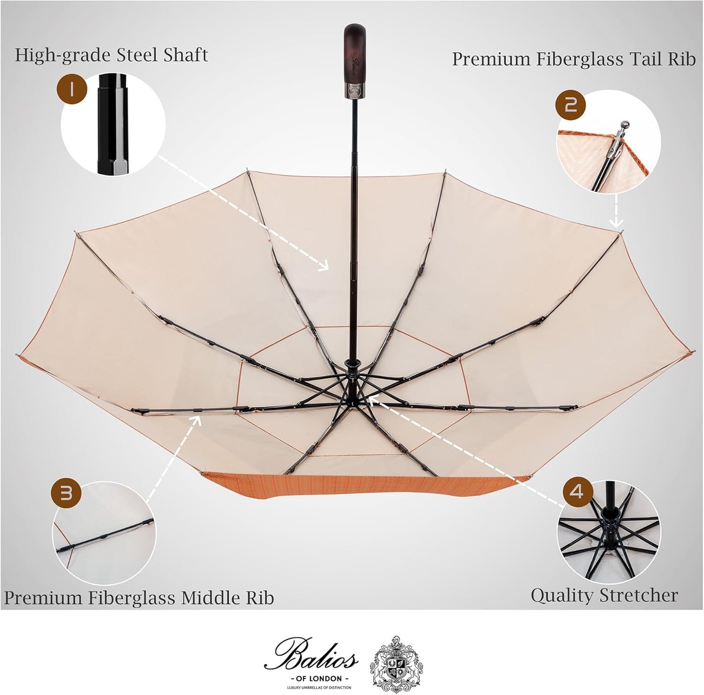 Balios Travel Folding Umbrella with Real Wood Handle Auto Open Close Vented Windproof Canopy - Designed in UK