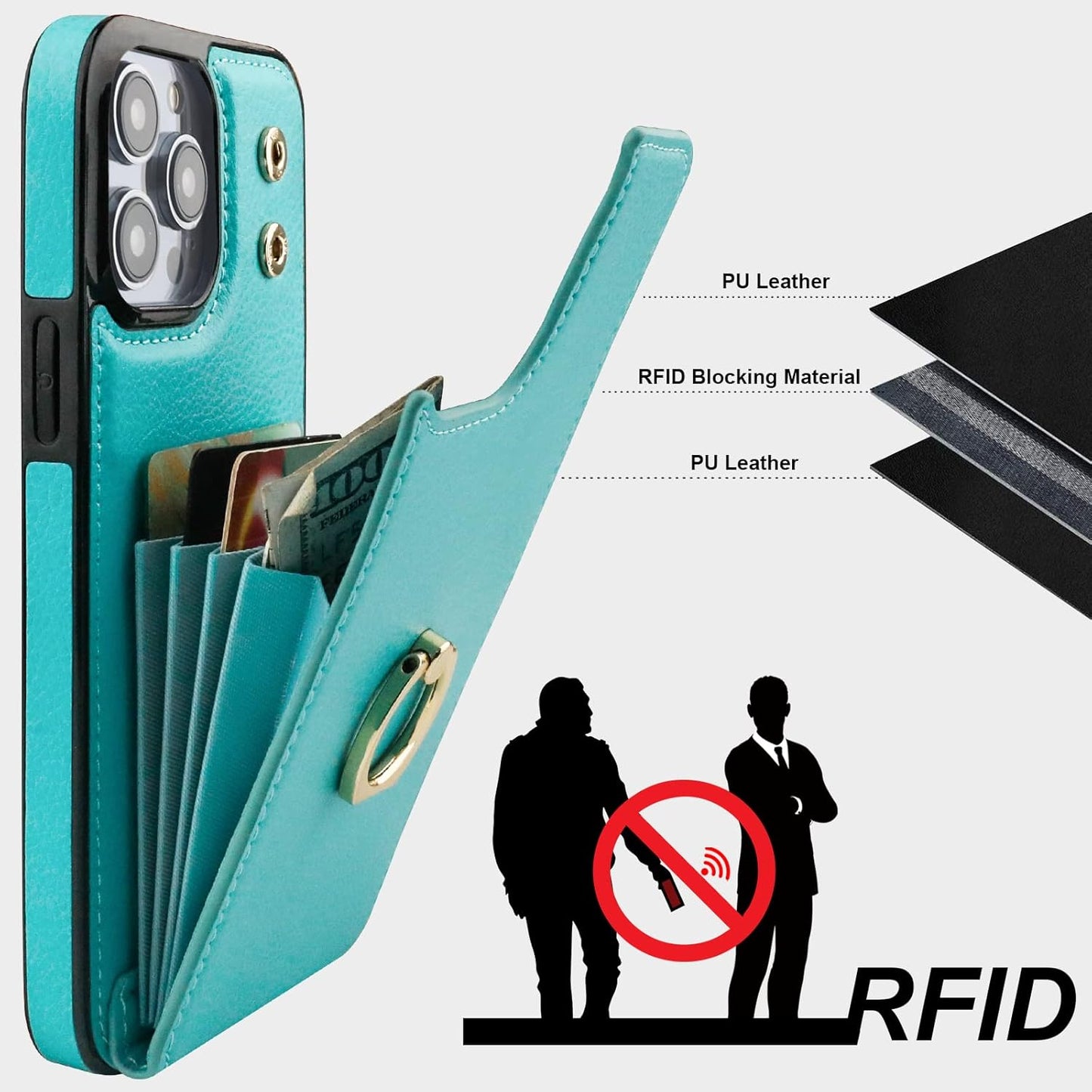 Folosu Compatible with iPhone 14 Pro Max Case Wallet with Card Holder, 360°Rotation Finger Ring Holder Kickstand, RFID Blocking Leather Protective Double Buttons Shockproof Cover 6.7 Inch Green