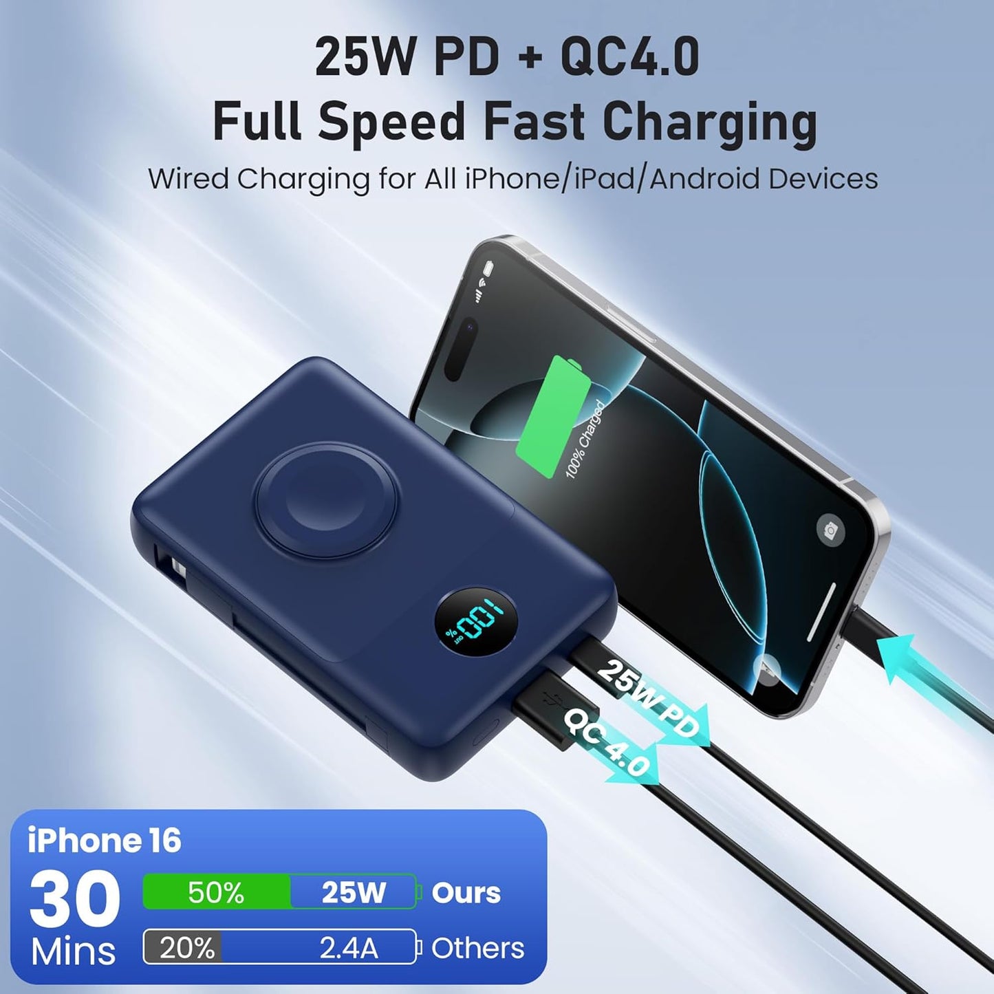 Magnetic Portable Charger for iPhone with Built-in Cables, 6-in-1 10800mAh Power Bank with iWatch Charger & LCD Display,25W Fast Charging Battery Pack for iPhone 17/16/15/14/13/12,Apple Watch (Blue)