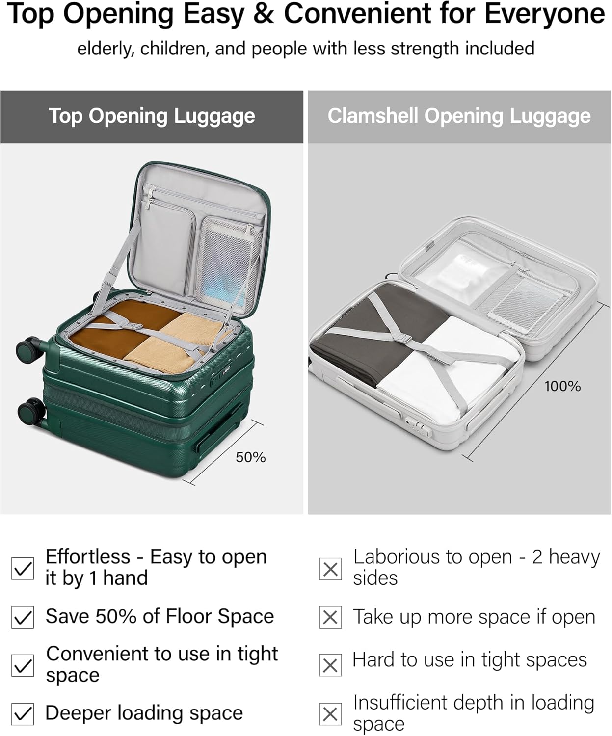 Hanke 16 Inch Expandable Under Seat Luggage with Wheels Top Opening Small Suitcase with Wheels Carry On Luggage Airline Approved Lightweight Hard Shell Suitcases for Weekender Overnight-Blackish Green