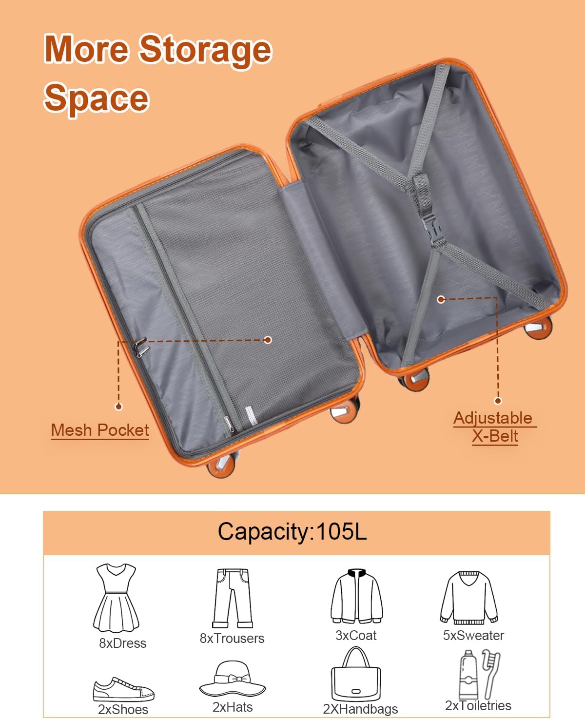 Somago 28 Inch Luggage With Spinner Wheels Hard Shell Polypropylene Suitcase with TSA Lock and YKK Zipper,Sunset Orange
