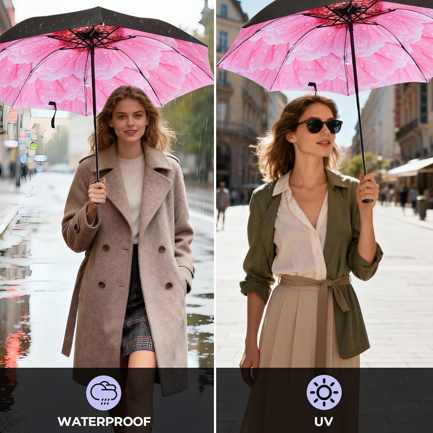 LLanxiry Compact Travel Umbrella, Mini Windproof Umbrellas for Rain & Sun, Small Lightweight Outdoor UV Umbrella, Portable Folding Umbrellas for Travel