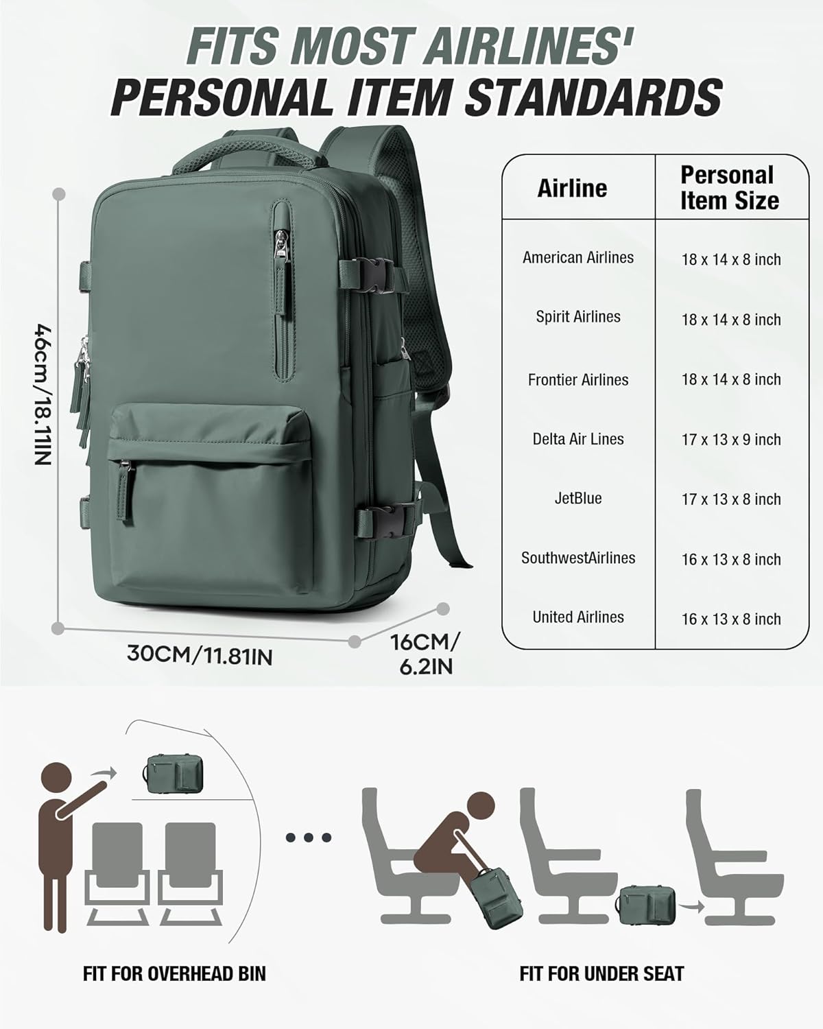 Vacuum Backpack Travel with Pump,Vacuum Seal Backpack Travel,Flight Approved 18x14x8, Work Business Vacpack Laptop Backpack for Women Men,Army Green