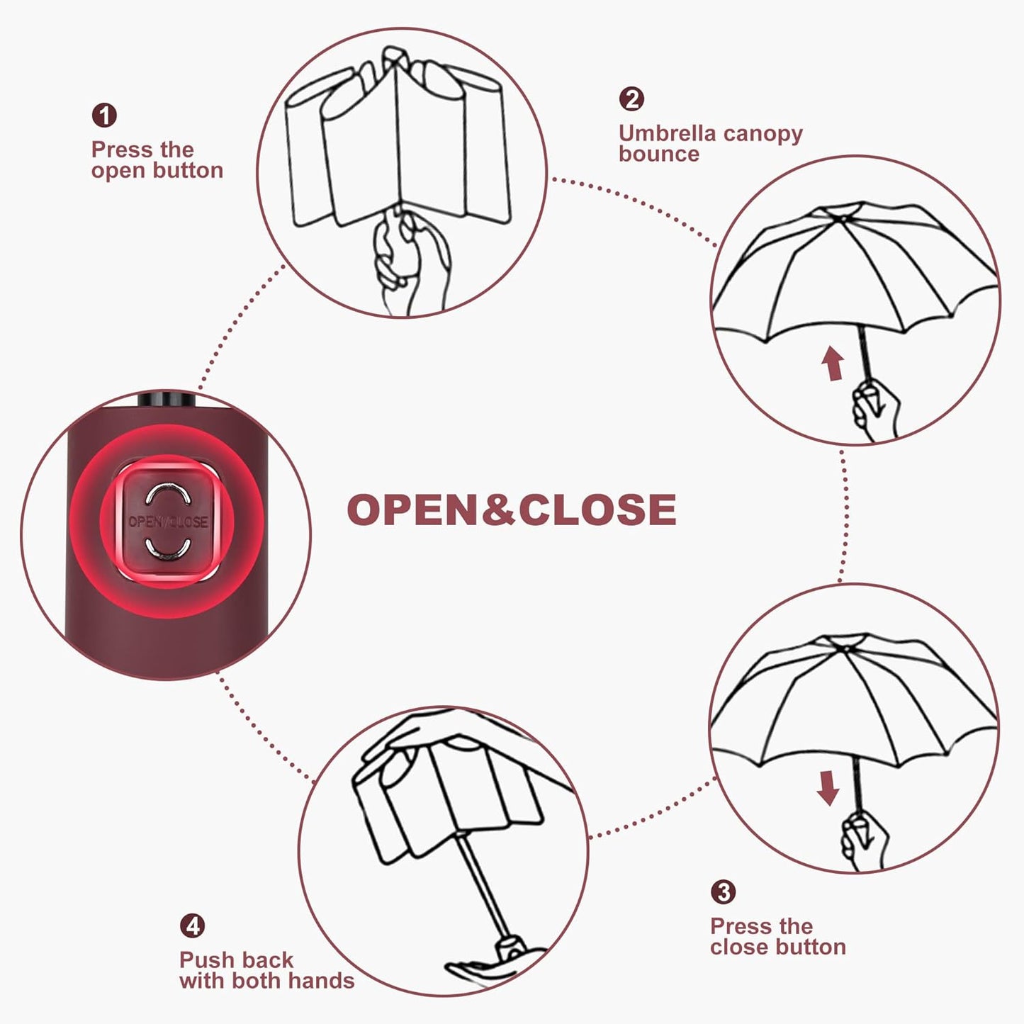 DOFOWOT UV Protection Umbrella for Rain Sun Umbrellas Windproof Anti-Rebound UPF 50+ UV Travel Umbrella Compact for Women Men