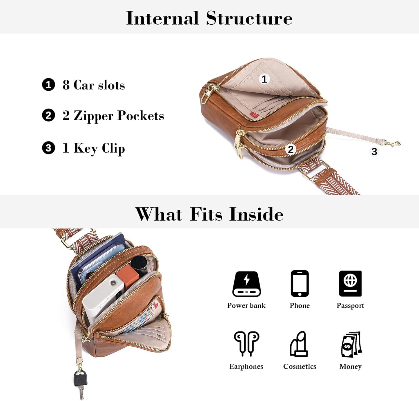 INICAT RFID Blocking Sling Bag Anti Theft Crossbody Bags for Women Travel Fanny Pack Cross Body for Woman Chest Bag