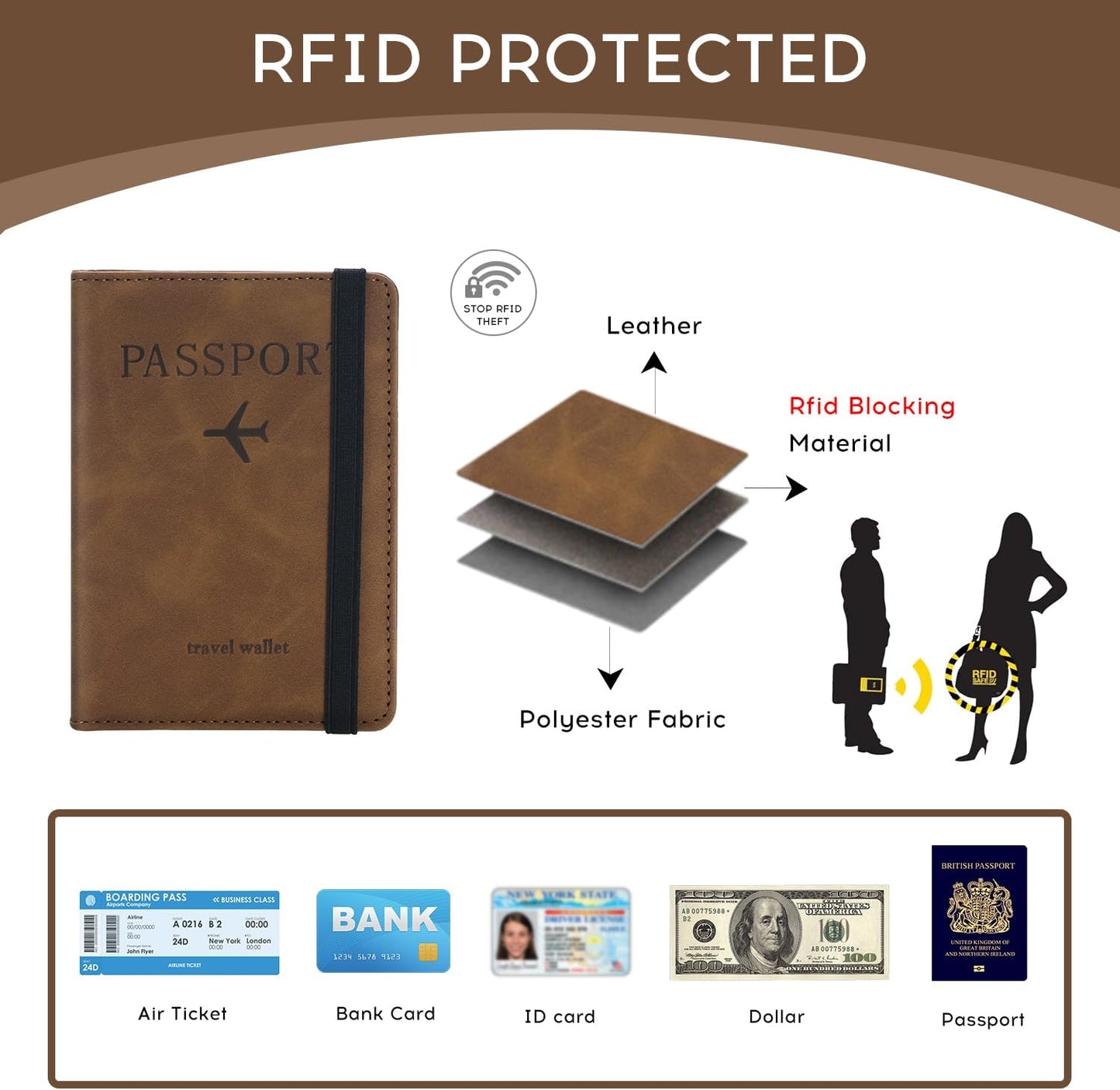 ILIYAH-Passport Cover-Passport Holder Travel Wallet-RFID-Blocking Passport Case Travel Accessories Card Holder Wallet Unisex Travel Gifts（Brown）