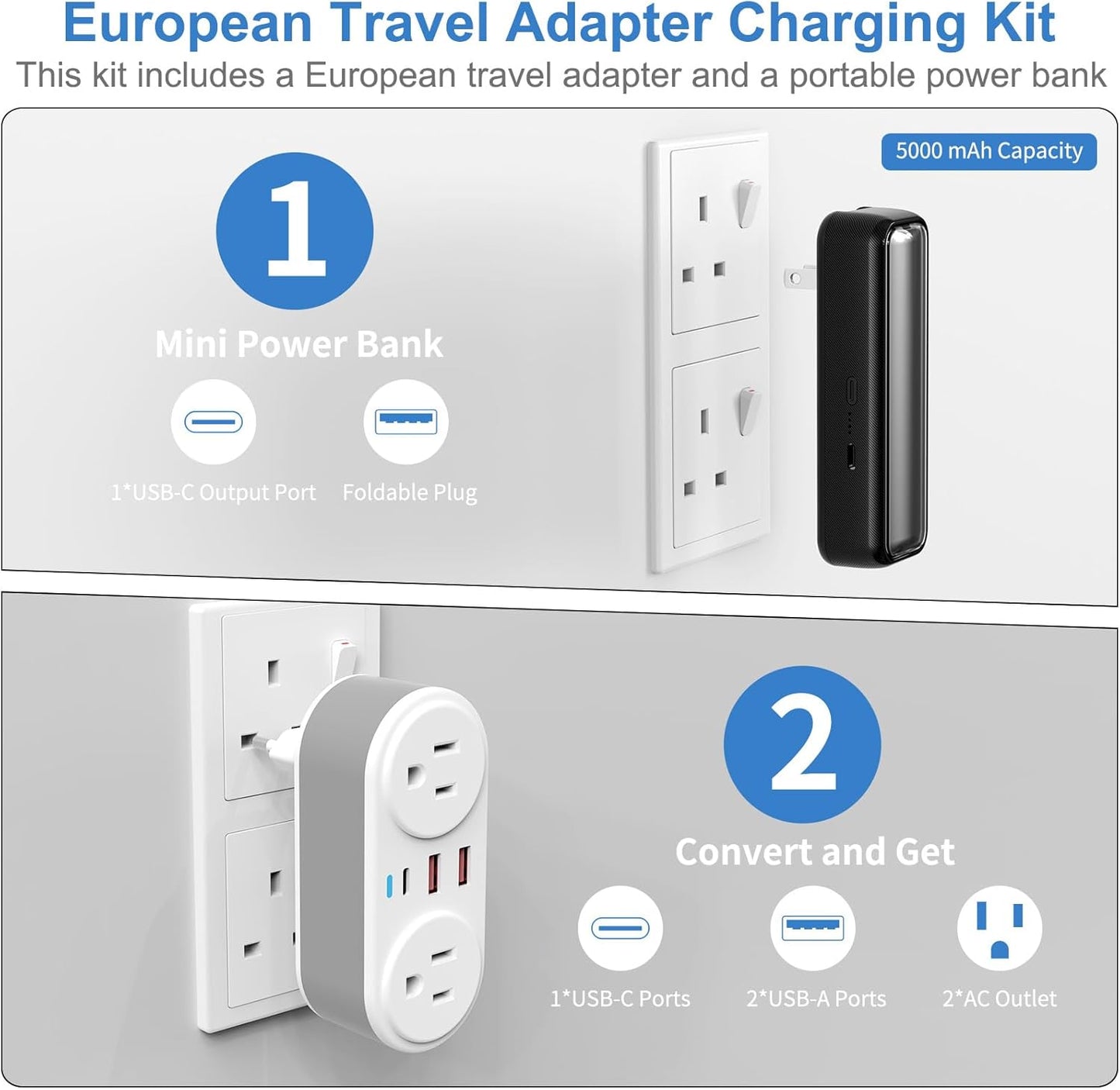 European Travel Plug Adapter & Power Bank – PD20W Fast Charger, CHUAFIUR US to Europe Plug Adapter with 2 Outlets 3 USB Charging Ports, PD 20W Fast Charger + 5000 mAh Power Bank, Traveling Essentials