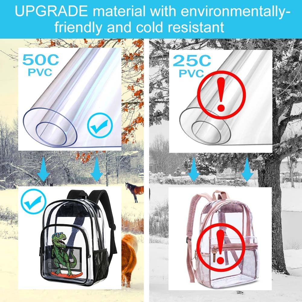 Clear Backpack for Girls and Boys, Kids Transparent Bookbag, 3PCS Cute See Through School Bag for