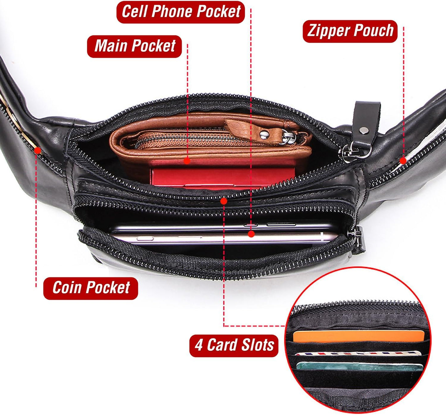 Top Grain Genuine Leather Slim Waist Pack for Man & Woman, Vintage Design & 4 Zipper Pockets & Adjustable Strap, Handmade, Large Capacity Fanny Pack Crossbody Belt Bag for Travel or Ride, Glossy Black