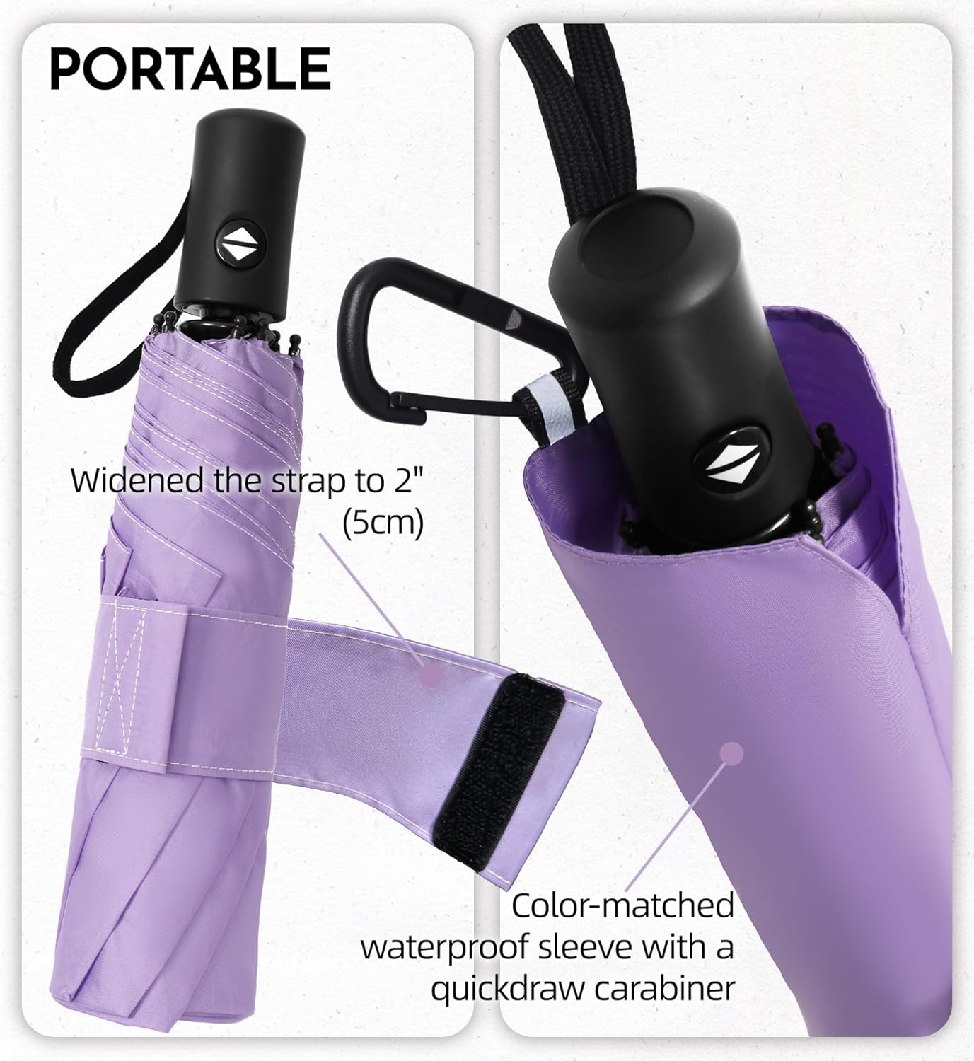 Compact Travel Windproof Umbrella, 43" Auto open/close Folding Quick Dry Umbrellas for Rain, Lightweight Portable Small for Backpack Car, less force to Fold for Women Men Kids, TSA Approved
