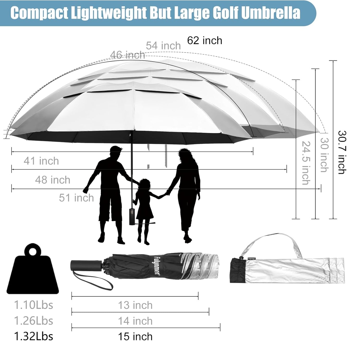 62/54/46 Inch Umbrellas for Rain Large Travel Compact Golf Umbrella Inverted Windproof Double Canopy 10 Ribs Automatic Open/Close UPF50+ Sun UV Protection