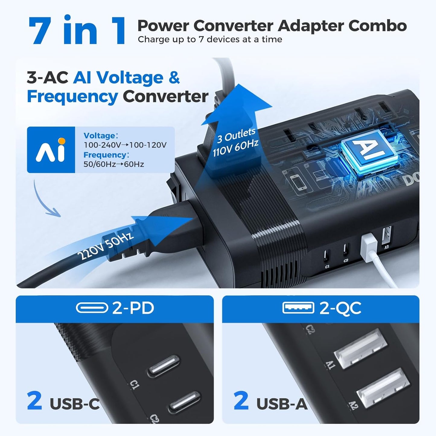 Upgraded 220V to 110V Converter for European Travel- 350W Voltage Converter US to Europe for Using Most U.S. Travel Devices Abroad- Hair Straightener Curler Shaver Toothbrush Laptop Camera Phone